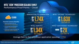 11
Intel®Xeon®ProcessorScalableFamily
Performance Proof Points – Cloud
Potential Customer Benefits:
• Reduced latency for an
improved user experience
• Accelerated processing to
support novel products
• Enhanced responsiveness for
improved service delivery
cloud
1.74XUp
to
GENERATION-TO-GENERATION
INTEL® AVX-512
1.34XUp
to
INTEL® OPTANE™ TECHNOLOGY
INTEL® QUICKASSIST TECHNOLOGY
1.63XUp
to
2XUp
to
VIEW
1
1
1
1
1 – As demonstrated by proof points in this presentation
Software and workloads used in performance tests may have been optimized for performance only on Intel microprocessors. Performance tests, such as SYSmark and MobileMark, are measured using specific computer systems,
components, software, operations and functions. Any change to any of those factors may cause the results to vary. You should consult other information and performance tests to assist you in fully evaluating your contemplated
purchases, including the performance of that product when combined with other products. For more complete information visit http://www.intel.com/performance. *Other names and brands may be claimed as the property of others
Average Gen-to-Gen processor application speedup: 1.75X
See slide 17 See slide 20
See slide 18 See slide 15
 