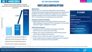 0
1
2
3
2S Intel® Xeon® processor E5-2697 v3
2S Intel® Xeon® processor E5-2697 v4
2S Intel® Xeon® Gold 6148 processor
Up to
1.3X
faster
Performance Metric: Speed-up using options/sec
110
MontECarloEuropeanoptions
Application:
Monte Carlo is a numerical method that uses statistical
sampling techniques to approximate solutions to quantitative
problems. In finance, Monte Carlo algorithms are used to
evaluate complex instruments, portfolios, and investments.
This is compute bound, double precision workload.
Potential Customer Benefits:
 Higher performance allow either doing the same work
faster leading to improved TCO or simulation of more paths
leading to higher confidence in results.
Performance Factors:
 Using Intel® AVX-512 SIMD vectorization improved
performance by 1.85X over Intel® AVX2.
 Higher core counts of Intel Xeon® Gold 6148 processor
contributes to higher performance.
 Better memory hierarchy adds to the performance
 Code modernization strategy: Parallelizing outer loop over
options and vectorize inner loop of paths.
ATAGLANCE
Hardware:
2S Intel® Xeon® Gold 6148 Processor
Platform Features:
Intel® Advanced Vector Extensions 512
(Intel® AVX-512)
More cores
Improved memory hierarchy
Software Tools/Libraries:
Intel® Parallel Studio XE 2017
Composer Edition (C++)
Monte Carlo European Option increased
performance with the 2S Intel® Xeon® Gold 6148
processor1
1 - Testing conducted on Monte Carlo software comparing 2S Intel® Xeon® Gold 6148 processor to 2S Intel® Xeon® Processor E5-2697 v3 and to 2S Intel® Xeon® Processor E5-2697 v4. Testing by Intel. For complete testing configuration details, see the
Configuration Details section, slide 135.
NormalizedPerformance
Software and workloads used in performance tests may have been optimized for performance only on Intel microprocessors. Performance tests, such as SYSmark and MobileMark, are measured using specific computer systems,
components, software, operations and functions. Any change to any of those factors may cause the results to vary. You should consult other information and performance tests to assist you in fully evaluating your contemplated
purchases, including the performance of that product when combined with other products. For more complete information visit http://www.intel.com/performance. *Other names and brands may be claimed as the property of others
Intel® Xeon® Scalable Processors
Up to
3.1X
faster
Intel® AVX-512 multi-gen
2.38X
FinancialservicesHPC
 