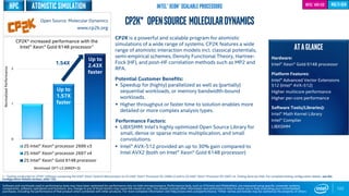 0
1
2
2S Intel® Xeon® processor 2699 v3
2S Intel® Xeon® processor 2697 v4
2S Intel® Xeon® Gold 6148 processor
Up to
1.57X
faster
Workload: DFT-LS (NREP=3)
122
CP2K is a powerful and scalable program for atomistic
simulations of a wide range of systems. CP2K features a wide
range of atomistic interaction models incl. classical potentials,
semi-empirical schemes, Density Functional Theory, Hartree-
Fock (HF), and post-HF correlation methods such as MP2 and
RPA.
Potential Customer Benefits:
 Speedup for (highly) parallelized as well as (partially)
sequential workloads, or memory bandwidth-bound
workloads.
 Higher throughput or faster time to solution enables more
detailed or more complex analysis types.
Performance Factors:
 LIBXSMM: Intel’s highly optimized Open Source Library for
small, dense or sparse matrix multiplication, and small
convolutions.
 Intel® AVX-512 provided an up to 30% gain compared to
Intel AVX2 (both on Intel® Xeon® Gold 6148 processor)
Intel® AVX-512
Up to
2.43X
faster
CP2K* increased performance with the
Intel® Xeon® Gold 6148 processor1
1 - Testing conducted on CP2K* software comparing the Intel® Xeon® Gold 6148 processor to 2S Intel® Xeon® Processor E5-2699 v3 and to 2S Intel® Xeon® Processor E5-2697 v4. Testing done by Intel. For complete testing configuration details, see the
Configuration Details section, slide 135.
NormalizedPerformance
Software and workloads used in performance tests may have been optimized for performance only on Intel microprocessors. Performance tests, such as SYSmark and MobileMark, are measured using specific computer systems,
components, software, operations and functions. Any change to any of those factors may cause the results to vary. You should consult other information and performance tests to assist you in fully evaluating your contemplated
purchases, including the performance of that product when combined with other products. For more complete information visit http://www.intel.com/performance. *Other names and brands may be claimed as the property of others
multi-gen
Open Source Molecular Dynamics
www.cp2k.org
ATAGLANCE
Hardware:
Intel® Xeon® Gold 6148 processor
Platform Features:
Intel® Advanced Vector Extensions
512 (Intel® AVX-512)
Higher multicore performance
Higher per-core performance
Software Tools/Libraries):
Intel® Math Kernel Library
Intel® Compiler
LIBXSMM
Intel® Xeon® Scalable Processors
CP2K* OpenSource MolecularDynamics
1.54X
HPC atomistic simulation
 