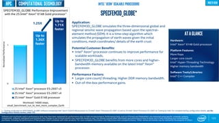 0
1
2S Intel® Xeon® processor E5-2697 v3
2S Intel® Xeon® processor E5-2697 v4
2S Intel® Xeon® Gold 6148 processor
Up to
1.36X
faster
123
ATAGLANCE
Hardware:
Intel® Xeon® 6148 Gold processor
Platform Features:
More flops
Larger core count
Intel® Hyper-Threading Technology
Higher memory bandwidth
Software Tools/Libraries:
Intel® C++ Compiler
Up to
1.71X
faster
SPECFEM3D_GLOBE Performance Improvement
with the 2S Intel® Xeon® 6148 Gold processor1
NormalizedPerformance
Software and workloads used in performance tests may have been optimized for performance only on Intel microprocessors. Performance tests, such as SYSmark and MobileMark, are measured using specific computer systems,
components, software, operations and functions. Any change to any of those factors may cause the results to vary. You should consult other information and performance tests to assist you in fully evaluating your contemplated
purchases, including the performance of that product when combined with other products. For more complete information visit http://www.intel.com/performance. *Other names and brands may be claimed as the property of others
Intel® Xeon® Scalable Processors multi-gen
Specfem3d_globe*
Application:
SPECFEM3D_GLOBE simulates the three-dimensional global and
regional seismic wave propagation based upon the spectral-
element method (SEM). It is a time-step algorithm which
simulates the propagation of earth waves given the initial
conditions, mesh coordinates/ details of the earth crust.
Potential Customer Benefits:
 Intel® Xeon® processor continues to improve performance for
scalable workloads.
 SPECFEM3D_GLOBE benefits from more cores and higher-
bandwidth memory available on the latest Intel® Xeon®
processor.
Performance Factors:
 Larger core count/ threading. Higher DDR memory bandwidth.
 Out-of-the-box performance gains.
Workload: 14000 steps,
small_benchmark_run_to_test_more_complex_Earth
Computational Seismology
1 - Testing conducted on SPECFEM2D_GLOBE* software comparing Intel® Xeon® Gold 6148 processor to 2S Intel® Xeon® Processor E5-2697 v3 and to 2S Intel® Xeon® Processor E5-2697 v4. Testing by Intel. For complete testing configuration details, see the
Configuration Details section, slide 135.
1.25X
HPC
 