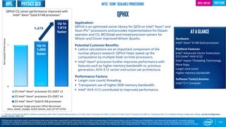 0
1
2S Intel® Xeon® processor E5-2697 v3
2S Intel® Xeon® processor E5-2697 v4
2S Intel® Xeon® Gold 6148 processor
Up to
1.09X
faster
124
PhysicsQCD
Application:
QPhiX is an optimized solver library for QCD on Intel® Xeon® and
Xeon Phi™ processors and provides implementation for Dslash
operator and CG, BICGStab and mixed precision solvers for
Wilson and Clover improved Wilson Quarks.
Potential Customer Benefits:
 Lattice calculations are an important component of the
nuclear physics research. QPhiX helps speed up the
computation by multiple folds on Intel processors.
 Intel® Xeon® processor further improves performance with
features such as higher memory bandwidth vs. previous
generation, AVX-512 vector instruction set architecture.
Performance Factors:
 Larger core count/ threading.
 Transparent use of higher DDR memory bandwidth.
 Intel® AVX-512 contributed to improved performance.
Up to
1.61X
faster
QPhiX CG solver performance improved with
Intel® Xeon® Gold 6148 processor1
NormalizedPerformance
Software and workloads used in performance tests may have been optimized for performance only on Intel microprocessors. Performance tests, such as SYSmark and MobileMark, are measured using specific computer systems,
components, software, operations and functions. Any change to any of those factors may cause the results to vary. You should consult other information and performance tests to assist you in fully evaluating your contemplated
purchases, including the performance of that product when combined with other products. For more complete information visit http://www.intel.com/performance. *Other names and brands may be claimed as the property of others
multi-gen
QPHIX
Workload: Single precision QPhiX Benchmark
(time_dslash_noqdp), QUDA (dslash_test) 32*32*32*64
ATAGLANCE
Hardware:
Intel® Xeon® 6148 Gold processor
Platform Features:
Intel® Advanced Vector Extensions
512 (Intel® AVX-512)
Intel® Hyper-Threading Technology
More flops
Larger core count
Higher memory bandwidth
Software Tools/Libraries:
Intel® C++ Compiler
Intel® AVX-512
1 - Testing conducted on QphiX* software comparing Intel® Xeon® Gold 6148 processor to 2S Intel® Xeon® Processor E5-2697 v3 and to 2S Intel® Xeon® Processor E5-2697 v4. Testing by Intel. For complete testing configuration details, see the Configuration
Details section, slide 135.
Intel® Xeon® Scalable Processors
1.47X
HPC
 