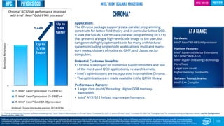 0
1
2S Intel® Xeon® processor E5-2697 v3
2S Intel® Xeon® processor E5-2697 v4
2S Intel® Xeon® Gold 6148 processor
Up to
1.11X
faster
Workload: Chroma hmc double precision 24*24*24*64
125
Application:
The Chroma package supports data-parallel programming
constructs for lattice field theory and in particular lattice QCD.
It uses the SciDAC QDP++ data-parallel programming (in C++)
that presents a single high-level code image to the user, but
can generate highly optimized code for many architectural
systems including single node workstations, multi and many-
core nodes, clusters of nodes via QMP, and classic vector
computers.
Potential Customer Benefits:
 Chroma is deployed on numerous supercomputers and one
of the most used QCD applications/ research kernels.
 Intel’s optimizations are incorporated into mainline Chroma.
 The optimizations are made available in the QPhiX library.
Performance Factors:
 Larger core count/ threading. Higher DDR memory
bandwidth.
 Intel® AVX-512 helped improve performance.
ATAGLANCE
Hardware:
Intel® Xeon® 6148 Gold processor
Platform Features:
Intel® Advanced Vector Extensions
512 (Intel® AVX-512)
Intel® Hyper-Threading Technology
More flops
Larger core count
Higher memory bandwidth
Software Tools/Libraries:
Intel® C++ Compiler
Up to
1.6X
faster
Chroma* BiCGStab performance improved
with Intel® Xeon® Gold 6148 processor1
NormalizedPerformance
Software and workloads used in performance tests may have been optimized for performance only on Intel microprocessors. Performance tests, such as SYSmark and MobileMark, are measured using specific computer systems,
components, software, operations and functions. Any change to any of those factors may cause the results to vary. You should consult other information and performance tests to assist you in fully evaluating your contemplated
purchases, including the performance of that product when combined with other products. For more complete information visit http://www.intel.com/performance. *Other names and brands may be claimed as the property of others
multi-gen
Chroma*
1 - Testing conducted on Chroma* software comparing Intel® Xeon® Gold 6148 processor to 2S Intel® Xeon® Processor E5-2697 v3 and to 2S Intel® Xeon® Processor E5-2697 v4. Testing by Intel. For complete testing configuration details, see the Configuration
Details section, slide 135.
Intel® AVX-512
Intel® Xeon® Scalable Processors
1.44X
PhysicsQCDHPC
 