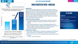 0
1
2
2S Intel® Xeon® processor E5-2680 v3
2S Intel® Xeon® processor E5-2680 v4
2S Intel® Xeon® Gold 6148 processor
129
MinesparistechFwi2d-modeling
Application:
FWI2D-modeling denotes the 2D time-domain forward modeling
engine that uses finite-difference to generate synthetic seismic shot
gathers for later use in the minimization process of the whole Full
Waveform Inversion. It is based on a 2D isotropic acoustic wave
equation with variable density and P-wave velocity and uses a 8th
order in space (symmetric coefficient) and 4th order in time scheme
with absorbing boundary conditions.
Potential Customer Benefits:
 The improved performance reduces time to solution of current
simulations and allow frequency increase for more accurate
imaging.
 The continued advances in seismic modeling performance on
Intel® architecture allow computational scientists improvements to
produce higher resolution images of the subsurface, or to
improved throughput of their existing workload.
Performance Factors:
 NO intrinsic. Parallelization is achieved through standard MPI shot
gathers distribution and OpenMP for domain decomposition.
 Intel® AVX-512 and memory bandwidth help provide performance
increase
 Up to 1.45X at node level.
multi-gen
Software and workloads used in performance tests may have been optimized for performance only on Intel microprocessors. Performance tests, such as SYSmark and MobileMark, are measured using specific computer systems,
components, software, operations and functions. Any change to any of those factors may cause the results to vary. You should consult other information and performance tests to assist you in fully evaluating your contemplated
purchases, including the performance of that product when combined with other products. For more complete information visit http://www.intel.com/performance. *Other names and brands may be claimed as the property of others
Intel® Xeon® Scalable Processors Intel® AVX-512
ATAGLANCE
Hardware:
Intel® Xeon® Gold 6148 processor
Platform Features:
Intel® Advanced Vector Extensions
512 (Intel® AVX-512)
Software Tools/Libraries:
Intel® Parallel Studio XE 2017
Composer Edition (Fortran)
www.mines-paristech.eu
FWI2D-Modeling* increased performance with
the Intel® Xeon® Gold 6148 processor1
NormalizedPerformance
Workload: Extended Marmousi-1 , single-node problem-
size: 600x1423
Up to
2.15X
faster
Up to
1.25X
faster
1 - Testing conducted on FWI2D software comparing Intel® Xeon® Gold 6148 processor to 2S Intel® Xeon® processor E5-2680 v3 and to 2S Intel® Xeon® processor E5-2680 v4. Testing by Intel. For complete testing configuration details, see the Configuration
Details section, slide 135.
1.72X
ENERGYHPC
 