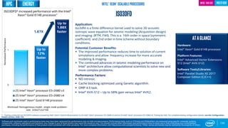 0
1
2S Intel® Xeon® processor E5-2680 v3
2S Intel® Xeon® processor E5-2680 v4
2S Intel® Xeon® Gold 6148 processor
130
iso3dfd
Application:
Iso3dfd is a finite difference kernel used to solve 3D acoustic
isotropic wave equation for seismic modeling (Acquisition design)
and imaging (RTM, FWI). This is a 16th order in space (symmetric
coefficient) and 2nd order in time scheme without boundary
conditions.
Potential Customer Benefits:
 The improved performance reduces time to solution of current
simulations and allow frequency increase for more accurate
modeling & imaging.
 The continued advances in seismic modeling performance on
Intel® architecture allow computational scientists to solve new and
more complex problems.
Performance Factors:
 NO intrinsic.
 Cache blocking optimized using Genetic algorithm.
 OMP 4.5 task.
 Intel® AVX-512 – Up to 58% gain versus Intel® AVX2.
multi-gen
Software and workloads used in performance tests may have been optimized for performance only on Intel microprocessors. Performance tests, such as SYSmark and MobileMark, are measured using specific computer systems,
components, software, operations and functions. Any change to any of those factors may cause the results to vary. You should consult other information and performance tests to assist you in fully evaluating your contemplated
purchases, including the performance of that product when combined with other products. For more complete information visit http://www.intel.com/performance. *Other names and brands may be claimed as the property of others
Intel® Xeon® Scalable Processors Intel® AVX-512
ATAGLANCE
Hardware:
Intel® Xeon® Gold 6148 processor
Platform Features:
Intel® Advanced Vector Extensions
512 (Intel® AVX-512)
Software Tools/Libraries:
Intel® Parallel Studio XE 2017
Composer Edition (C/C++)
ISO3DFD* increased performance with the Intel®
Xeon® Gold 6148 processor1
NormalizedPerformance
Workload: Homogeneous model , single-node problem-
size: 224x212x2100
Up to
1.88X
faster
1 - Testing conducted on ISO3DFD software comparing Intel® Xeon® Gold 6148 processor to 2S Intel® Xeon® processor E5-2680 v3 and to 2S Intel® Xeon® processor E5-2680 v4. Testing by Intel. For complete testing configuration details, see the Configuration
Details section, slide 135.
1.67X
Up to
12%
faster
ENERGYHPC
 