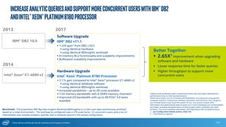 * Other Names and Brands May Be Claimed as the Property of Others 137
IncreaseanalyticqueriesandsupportmoreconcurrentuserswithIBM®DB2
andIntel®Xeon®Platinum8180Processor
2013 2017
Software Upgrade
IBM® DB2 v11.1
 1.22X gain1 from DB2 v10.5
 using identical hardware
 using identical BDInsights workload
 In-memory BLU functionality and scalability improvements
 Bufferpool scalability improvements
Hardware Upgrade
Intel® Xeon® Platinum 8180 Processor
 2.17x gain compared to Intel® Xeon® processor E7-4890 v2
 using identical database software
 using identical BDInsights workload
 Increased parallelism - up to 28 cores available
 1.5X memory bandwidth with 6 DDR4 memory channels2
 Improved I/O bandwidth with up to 48 PCIe* 3.0 lanes
available
IBM® DB2 10.5
Better Together
 2.65X1 improvement when upgrading
software and hardware
 Lower response time for faster queries
 Higher throughput to support more
concurrent usersIntel® Xeon® E7-4890 v2
Software and workloads used in performance tests may have been optimized for
performance only on Intel microprocessors.
Performance tests, such as SYSmark and MobileMark, are measured using specific
computer systems, components, software, operations and functions. Any change to
any of those factors may cause the results to vary. You should consult other
information and performance tests to assist you in fully evaluating your contemplated
purchases, including the performance of that product when combined with other
products. For more complete information visit http://www.intel.com/performance.
1 – see Configuration Details section, slide 135.
2 – Total Memory capacity
Benchmark: The proprietary IBM Big Data Insights Workload (BDInsights) is a multi-user data warehousing workload
based on a retail environment. The workload as configured uses a 3TB scale factor, 12 concurrent users, and a mix of
intermediate and complex analytics queries, and is compute-bound in the tested configuration.
2014
 