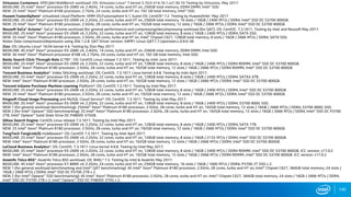 140
Virtuozzo Containers: SPECjbb+WebBench workload. OS: Virtuozzo Linux* 7 kernel 3.10.0-514.16.1.vz7.30.10 Testing by Virtuozzo, May 2017.
BASELINE: 2S Intel® Xeon® processor E5-2680 v4, 2.4GHz, 14 cores, turbo and HT on, 256GB total memory, DDR4 DIMM, Intel® SSD.
NEW: 2S Intel® Xeon® Platinum 8168 processor, 2.7GHz, 24 cores, turbo and HT on, 192 GB total memory, Intel® SSD.
Huawei FusionSphere* virtualized cloud Platform: VMM OS:Fusionsphere 6.1, Guest OS: CentOS* 7.2. Testing by Huawei/Intel May 2017.
BASELINE: 2S Intel® Xeon® processor E5-2699 v4, 2.2GHz, 22 cores, turbo and HT on, 256GB total memory, 16 slots / 16GB / 2400 MT/s / DDR4, Intel® SSD DC S3700 800GB.
NEW: 2S Intel® Xeon® Platinum 8180 processor, 2.5GHz, 28 cores, turbo and HT on, 192GB total memory, 12 slots / 16GB / 2666 MT/s / DDR4, Intel® SSD DC S3700 800GB.
Neusoft SaCa® Aclome*: SaCa® Aclome workload (for general performance) and compressing/decompressing workload (for QAT). OS: CentOS 7.3.1611. Testing by Intel and Neusoft May 2017.
BASELINE: 2S Intel® Xeon® processor E5-2699 v4, 2.2GHz, 22 cores, turbo and HT on, 128GB total memory, 8 slots / 16GB / 2400 MT/s / DDR4, SATA SSD.
NEW: 2S Intel® Xeon® Platinum 8180 processor, 2.5GHz, 28 cores, turbo and HT on, Intel® Chipset C627, 128GB total memory, 8 slots / 16GB / 2666 MT/s / DDR4, SATA SSD.
Notes: Data compression/depression using Zlib 1.2.8. QAT Driver version: S4PR1-Linux-QAT1.7.Upstream.L.0.9.0-36
Zizo: OS: Ubuntu Linux* 16.04 kernel 4.4. Testing by Zizo May 2017.
BASELINE: 4S Intel® Xeon® processor E5-2680 v4, 2.4GHz, 14 cores, turbo and HT on, 256GB total memory, DDR4 DIMM, Intel SSD.
NEW: 4S Intel® Xeon® Platinum processor 8168 v4, 2.7GHz, 24 cores, turbo and HT on, 192 GB total memory, Intel SSD.
Baidu Search Click-Through-Rate (CTR)* : OS: CentOS Linux release 7.3.1611. Testing by Intel June 2017.
BASELINE: 2S Intel® Xeon® processor E5-2699 v4, 2.2GHz, 22 cores, turbo and HT on, 128GB total memory, 8 slots / 16GB / 2400 MT/s / DDR4 RDIMM, Intel® SSD DC S3700 800GB.
NEW: Intel® Xeon® Platinum 8180 processor, 2.5GHz, 28 cores, turbo and HT on, 192GB total memory, 12 slots / 16GB / 2666 MT/s / DDR4 RDIMM, Intel® SSD DC S3700 800GB.
Tencent Business Analytics*: Video Stitching workload. OS: CentOS 7.3.1611 Linux kernel 4.9.8. Testing by Intel April 2017.
BASELINE: 2S Intel® Xeon® processor E5-2699 v4, 2.2GHz, 22 cores, turbo and HT on, 128GB total memory, 8 slots / 16GB / 2400 MT/s / DDR4, SATA3 4TB.
NEW: Intel® Xeon® Platinum 8180 processor, 2.5GHz, 28 cores, turbo and HT on, 192GB total memory, 12 slots / 16GB / 2666 MT/s / DDR4, Intel® SSD DC S3700 800GB.
Tencent InGame Purchase Machine Learning Platform*: OS: CentOS 7.3.1611. Testing by Intel May 2017.
BASELINE: 2S Intel® Xeon® processor E5-2699 v4, 2.2GHz, 22 cores, turbo and HT on, 128GB total memory, 8 slots / 16GB / 2400 MT/s / DDR4, Intel® SSD DC S3700 800GB.
NEW: 2S Intel® Xeon® Platinum 8180 processor, 2.5GHz, 28 cores, turbo and HT on, 192GB total memory, 12 slots / 16GB / 2666 MT/s / DDR4, Intel® SSD DC S3700 800GB.
Kingsoft Cloud Image Processing and MySQL Cloud Service*: OS: CentOS 7.3.1611. Testing by Intel May 2017.
BASELINE: 2S Intel® Xeon® processor E5-2699 v4, 2.2GHz, 22 cores, turbo and HT on, 128GB total memory, 8 slots / 16GB / 2400 MT/s / DDR4, S3700 800G SSD.
NEW 1 (for general workload benchmarking): 2SIntel® Xeon® Platinum 8180 processor, 2.5GHz, 28 cores, turbo and HT on, 192GB total memory, 12 slots / 16GB / 2666 MT/s / DDR4, S3700 800G SSD.
NEW 2 (for Intel® Optane™ SSD benchmarking): 2S Intel® Xeon® Platinum 8180 processor, 2.5GHz, 28 cores, turbo and HT on, 192GB total memory, 12 slots / 16GB / 2666 MT/s / DDR4, Intel® SSD DC P3700
2TB, Intel® Optane™ Solid State Drive DC P4800X 375GB.
Qihoo Search Engine: CentOS Linux release 7.3.1611. Testing by Intel May 2017.
BASELINE: 2S Intel® Xeon® processor E5-2699 v4, 2.2GHz, 22 cores, turbo and HT on, 128GB total memory, 8 slots / 16GB / 2400 MT/s / DDR4, SATA 1TB.
NEW: 2S Intel® Xeon® Platinum 8180 processor, 2.5GHz, 28 cores, turbo and HT on, 192GB total memory, 12 slots / 16GB / 2666 MT/s / DDR4, Intel® SSD DC S3700 800GB.
TongTech TongLink/Q middleware*: OS: CentOS 7.3.1611. Testing by Intel April 2017.
BASELINE: 2S Intel® Xeon® processor E5-2699 v4, 2.2GHz, 22 cores, turbo and HT on, 128GB total memory, 8 slots / 16GB / 2133 MT/s / DDR4, Intel® SSD DC S3700 800GB.
NEW: Intel® Xeon® Platinum 8180 processor, 2.5GHz, 28 cores, turbo and HT on, 192GB total memory, 12 slots / 16GB / 2666 MT/s / DDR4, Intel® SSD DC S3700 800GB.
LeCloud Business Analytics*: OS: CentOS 7.3.1611 Linux kernel 4.9.8. Testing by Intel May 2017.
BASELINE: 2S Intel® Xeon® processor E5-2699 v4, 2.2GHz, 22 cores, turbo and HT on, 128GB total memory, 8 slots / 16GB / 2400 MT/s / DDR4 RDIMM, Intel® SSD DC S3700 800GB. ICC version: v17.0.2
NEW: Intel® Xeon® Platinum 8180 processor, 2.5GHz, 28 cores, turbo and HT on, 192GB total memory, 12 slots / 16GB / 2666 MT/s / DDR4 RDIMM, Intel® SSD DC S3700 800GB. ICC version: v17.0.2
AsiaInfo Telco BSS*: AsiaInfo Telco BSS workload. OS: RHEL* 7.3. Testing by Intel & AsiaInfo May 2017.
BASELINE: 4S Intel® Xeon® processor E7-8890 v4, 2.2GHz, 24 cores, turbo and HT on, 256GB total memory, 16 slots / 16GB / 1600 MT/s / DDR4, P3700 2T SSD x 2.
NEW 1 (for general workload benchmarking and Intel® QAT benchmarking): 4S Intel® Xeon® Platinum 8180 processor, 2.5GHz, 28 cores, turbo and HT on, Intel® Chipset C627, 384GB total memory, 24 slots /
16GB / 2666 MT/s / DDR4, Intel® SSD DC P3700 2TB x 2.
NEW 2 (for Intel® Optane™ SSD benchmarking): 4S Intel® Xeon® Platinum 8180 processor, 2.5GHz, 28 cores, turbo and HT on, Intel® Chipset C627, 384GB total memory, 24 slots / 16GB / 2666 MT/s / DDR4,
Intel® SSD DC P3700 2TB x 2, Intel® Optane™ SSD DC P4800X 375G x 2.
 