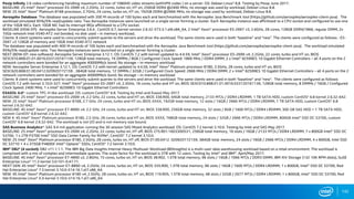 142
Pexip Infinity 2.6 video conferencing handling maximum number of 1080HD video streams (withVP9 codec ) on a server. OS: Debian Linux* 8.8. Testing by Pexip June 2017.
BASELINE: 2S Intel® Xeon® processor E5-2699 v4, 2.2GHz, 22 cores, turbo on, HT on, 256GB DDR4 @2400 MHz, no storage was used by workload, Debian Linux 8.8.
NEW: 2S Intel® Xeon® Platinum 8168 processor, 2.7GHz, 24 cores, turbo on, HT on, 192GB DDR4 @2666 MHz, no storage was used by workload, Debian Linux 8.8.
Aerospike Database: The database was populated with 200 M records of 100 bytes each and benchmarked with the Aerospike Java Benchmark tool (https://github.com/aerospike/aerospike-client-java) . The
workload simulated 95%/5% read/update ratio. Two Aerospike instances were launched on a single server forming a cluster. Each Aerospike instance was affinitized to a CPU socket and configured to use one
of the 10GB NICs. Each 10GB NIC had its interrupt IRQs affinitized to a CPU socket.
BASELINE (HSW-EP): Aerospike Server Enterprise 3.6.4 , CentOS 6.7, kernel version 2.6.32-573.3.1.el6.x86_64, 2 Intel® Xeon® processor E5-2697 v3, 2.6GHz, 28 cores, 128GB DDR4/1866, regular DIMM, 2x
10Gb network Intel X540-AT2 not bonded, no disk used – in memory workload,
Clients: 8 client systems were used to concurrently submit queries to the servers and drive the workload. The same clients were used in both “baseline” and “new”. The clients were configured as follows: : E5-
2697 v3 128GB of memory and 10GB Intel X540-AT2 network
The database was populated with 400 M records of 100 bytes each and benchmarked with the Aerospike Java Benchmark tool (https://github.com/aerospike/aerospike-client-java) . The workload simulated
95%/5% read/update ratio. Two Aerospike instances were launched on a single server forming a cluster.
NEXT (BDW-EP, new software): Aerospike Server Enterprise 3.12.1, OS: CentOS 7.2 with kernel updated to 4.4.59, Intel® Xeon® processor E5-2699 v4, 2.2GHz, 22 cores, turbo and HT on, BIOS
SE5C610.86B.01.01.0016.033120161139, 128GB total memory, 16 DIMMs / 8GB / Configured Clock Speed: 1866 MHz / DDR4 DIMM, 2 x Intel® 82599ES 10 Gigabit Ethernet Controllers – all 4 ports on the 2
network controllers were bonded for an aggregate 40000Mb/s bond. No storage – in-memory workload
NEW: Aerospike Server Enterprise 3.12.1, OS: CentOS 7.2 with kernel updated to 4.4.59, Intel® Xeon® Platinum processor 8180, 2.5GHz, 28 cores, turbo and HT on, BIOS
SE5C620.86B.01.00.0412.020920172159 , 384GB total memory, 12 DIMMs / 32GB / Configured Clock Speed: 2666 MHz / DDR4 DIMM, 2 x Intel® 82599ES 10 Gigabit Ethernet Controllers – all 4 ports on the 2
network controllers were bonded for an aggregate 40000Mb/s bond. No storage – in-memory workload
Clients: 8 client systems were used to concurrently submit queries to the servers and drive the workload. The same clients were used in both “baseline” and “new”. The clients were configured as follows:
CentOS 7.2 with kernel 3.10.0-327. Intel® Xeon® processor E5-2697 v4, 2.3GHz, 18 cores, turbo and HT on, BIOS SE5C610.86B.01.01.0016.033120161139, 128GB total memory, 8 DIMMs / 16GB / Configured
Clock Speed: 2400 MHz, 1 x Intel® 82599ES 10 Gigabit Ethernet Controllers
EXASOL 6.0*: custom TPC-H like workload. OS: custom CentOS* 6.8. Testing by Intel and Exasol May 2017.
BASELINE: 2S Intel® Xeon® processor E5-2699 v4, 2.2 GHz, 22 cores, turbo and HT on, BIOS 338.R00, 64GB total memory, 2133 MT/s / DDR4 LRDIMM, 1 TB SATA HDD, custom CentOS* 6.8 kernel 2.6.32-642.
NEW: 2S Intel® Xeon® Platinum processor 8168, 2.7 GHz, 24 cores, turbo and HT on, BIOS XXXX, 192GB total memory, 12 slots / 16GB / 2666 MT/s / DDR4 LRDIMM, 1 TB SATA HDD, custom CentOS* 6.8
kernel 2.6.32-642.
BASELINE: 4S Intel® Xeon® processor E7-8890 v4, 2.2 GHz, 24 cores, turbo and HT on, BIOS 338.R00, 256GB total memory, 32 slots / 8GB / 1600 MT/s / DDR4 LRDIMM, 300 GB SAS HDD + 1 TB SATA HDD,
custom CentOS* 6.8 kernel 2.6.32-642.
NEW 4: 4S Intel® Xeon® Platinum processor 8180, 2.5 GHz, 28 cores, turbo and HT on, BIOS XXXX, 768GB total memory, 24 slots / 32GB / 2666 MT/s / DDR4 LRDIMM, 800GB Intel® SSD DC S3700, custom
CentOS* 6.8 kernel 2.6.32-642. The workload is not I/O and is not memory size bound.
SAS Business Analytics*: SAS 9.4 m4 application running the 30 session SAS Mixed Analytics workload. OS: CentOS 7.2 kernel 3.10.0. Testing by Intel and SAS May 2017.
BASELINE: 2S Intel® Xeon® processor E5-2699 v4, 2.2GHz, 22 cores, turbo on, HT off, BIOS 275.R01.1603300531, 256GB total memory, 16 slots / 16GB / 2133 MT/s / DDR4 LRDIMM, 7 x 800GB Intel® SSD DC
S3700, 1 x 2TB P3700 Intel® SSD Data Center Family for NVMe*, CentOS* 7.2 kernel 3.10.0.
NEW: 2S Intel® Xeon® Platinum processor 8180, 2.5GHz, 28 cores, turbo on, HT off, BIOS 01.00.0412. 020920172159, 384GB total memory, 24 slots / 16GB / 2666 MT/s / DDR4 LRDIMM, 4 x 800GB, Intel SSD
DC S3710 + 4 x 375GB P4800X Intel® Optane™ SSDs, CentOS* 7.2 kernel 3.10.0.
IBM® DB2* (4 socket): DB2 v11.1.1.1. The IBM Big Data Insights Internal Heavy Multiuser Workload (BDInsights) is a multi-user data warehousing workload based on a retail environment. The workload is
comprised with a mix of complex and intermediate queries. The scale factor for the workload is 3TB with 12 users. Testing by Intel® and IBM®. April/May 2017.
BASELINE: 4S Intel® Xeon® processor E7-4890 v2, 2.8GHz, 15 cores, turbo on, HT on, BIOS 38.R02, 1.5TB total memory, 96 slots / 16GB / 1066 MT/s / DDR3 DIMM, IBM XIV Storage (132 10K RPM disks), SuSE
Enterprise Linux* 11.3 kernel 3.0.101-0.47.71.
NEXT GEN: 4S Intel® Xeon® processor E7-8890 v4, 2.2GHz, 24 cores, turbo on, HT on, BIOS 335.R00, 1.5TB total memory, 96 slots / 16GB / 1600 MT/s / DDR4 LRDIMM, 1 x 800GB, Intel® SSD DC S3700, Red
Hat Enterprise Linux* 7.3 kernel 3.10.0-514.16.1.el7.x86_64.
NEW: 4S Intel® Xeon® Platinum processor 8180 v4, 2.5GHz, 28 cores, turbo on, HT on, BIOS 119.R05, 1.5TB total memory, 48 slots / 32GB / 2677 MT/s / DDR4 LRDIMM, 1 x 800GB, Intel® SSD DC S3700, Red
Hat Enterprise Linux* X.X kernel 3.10.0-514.16.1.el7.x86_64.
 