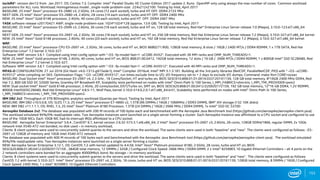 153
iso3dfd*: version dev13 from Jan 2017. OS: Centos 7.3. Compiler: Intel® Parallel Studio XE Cluster Edition 2017 update 2. Runs: OpenMP only using always the max number of cores. Common workload
parameters for ALL runs. Workload: Homogeneous model , single-node problem-size: 224x212x2100. Testing by Intel, April 2017
BASELINE: 2S Intel® Xeon® processor E5-2680 v3, 2.5GHz, 24 cores (12 each socket), turbo and HT OFF. DDR4 2133 Mhz
NEXT GEN: 2S Intel® Xeon® processor E5-2680 v4, 2.4GHz, 28 cores (14 each socket), turbo and HT OFF. DDR4 2400 Mhz
NEW: 2S Intel® Xeon® Gold 6148 processor, 2.4GHz, 40 cores (20 each socket), turbo and HT OFF. DDR4 2667 Mhz
YASK software release v20170421 AWP, single-node problem-size: 1024*1024*128 (approx. 13.6 GB). Testing by Intel, April 2017
BASELINE: 2S Intel® Xeon® processor E5-2699 v3, 2.6GHz, 36 cores (18 each socket), turbo and HT on, 128 GB total memory, Red Hat* Enterprise Linux Server release 7.0 (Maipo), 3.10.0-123.el7.x86_64
kernel
NEXT GEN: 2S Intel® Xeon® processor E5-2697 v4, 2.3GHz, 36 cores (18 each socket), turbo and HT on, 256 GB total memory, Red Hat Enterprise Linux Server release 7.2 (Maipo), 3.10.0-327.el7.x86_64 kernel
NEW: 2S Intel® Xeon® Gold 6148 processor, 2.4GHz, 40 cores (20 each socket), turbo and HT on, 192 GB total memory, Red Hat Enterprise Linux Server release 7.2 (Maipo), 3.10.0-327.el7.x86_64 kernel
WRF:
BASELINE: 2S Intel® Xeon® processor CPU E5-2697 v4 , 2.3GHz, 36 cores, turbo and HT on, BIOS 86B0271.R00, 128GB total memory, 8 slots / 16GB / 2400 MT/s / DDR4 RDIMM, 1 x 1TB SATA, Red Hat
Enterprise Linux* 7.2 kernel 3.10.0-327.
Software: WRF version 3.6.1 Compiled using Intel config option with “-O3 -fp-model fast=1 -xCORE-AVX2”. Executed with 36 MPI ranks and OMP_NUM_THREADS=1.
NEW: 2S Intel® Xeon® Gold processor 6148, 2.4GHz, 40 cores, turbo and HT on, BIOS 86B.01.00.0412, 192GB total memory, 12 slots / 16 GB / 2666 MT/s / DDR4 RDIMM, 1 x 800GB Intel® SSD SC2BA80, Red
Hat Enterprise Linux* 7.2 kernel 3.10.0-327.
Software: WRF version 3.6.1 Compiled using Intel config option with “-O3 -fp-model fast=1 -xCORE-AVX512”. Executed with 40 MPI ranks and OMP_NUM_THREADS=1.
MPAS-O CONFIGURATION: 27 Jul 2016 (Git Hash: v4.0-1313-g615ede1), Intel® Compiler 2016u4, Intel® MPI 5.1.3.181. Building all the 3rd party libraries (NetCDF, ParallelNetCDF, PIO) with “ –O3 –xCORE-
AVX512” while compiling on SKX. Optimization Flags: “-O3 –xCORE-AVX512”, run times exclude time to I/O, I/O frequency set to > 2 days to exclude I/O dumps. Command: make ifort CORE=ocean
BASELINE: Dual Socket Intel® Xeon® processor E5-2697 v4, 2.3 GHz , 18 Cores/Socket, HT and turbo on, BIOS SE5C610.86B.01.01.0016.033120161139, 128 GB total memory, 8*16GB 2400 MHz DDR4, Red
Hat 7.2, 800 GB SSD DC S3500 Series, Grantley-EP Broadwell-EP, Scalability tests performed on nodes with Intel® Omni-Path Si 100 Series, I_MPI_FABRICS=shm:tmi; I_MPI_TMI_PROVIDER=psm2
NEW: Dual socket Intel® Xeon® Gold 6148 processor, 2.4GHz, 20 cores/socket, EIST/Turbo on, SMT on, BIOS SE5C620.86B.01.00.0412.020920172159, 192 GB total memory, 12*16 GB DDR4, 1.2V RDIMM,
800GB IntelSSDSC2BA80, Red Hat Enterprise Linux* 4.8.5-11, Wolf Pass, kernel 3.10.0-514.6.2.0.1.el7.x86_64.knl1, Scalability tests performed on nodes with Intel® Omni-Path Si 100 Series,
I_MPI_FABRICS=shm:tmi; I_MPI_TMI_PROVIDER=psm2.
IBM DB2 2x2: Throughput of 3TB BDInsights analytics workload (Queries per Hour). Testing by Intel, April 2017
BASELINE: IBM DB2 v10.5.0.8, OS: SLES 11.3, 2S Intel® Xeon® processor E7-4890 v2, 1.5TB (96 DIMMs / 16GB / 1066MHz / DDR3 DIMM), IBM® XIV storage (132 10K disks)
NEW: IBM DB2 v11.1.1.1, OS: RHEL 7.3, 2S Intel® Xeon® Platinum 8180 Processor, 1.5TB (24 DIMMs / 16GB / 2666 MHz / DDR4 DIMM), 1x Intel® SSD DC S3700
Aerospike Database 2x2: The database was populated with 200 M records of 100 bytes each and benchmarked with the Aerospike Java Benchmark tool (https://github.com/aerospike/aerospike-client-java) .
The workload simulated 95%/5% read/update ratio. Two Aerospike instances were launched on a single server forming a cluster. Each Aerospike instance was affinitized to a CPU socket and configured to use
one of the 10GB NICs. Each 10GB NIC had its interrupt IRQs affinitized to a CPU socket.
BASELINE: Aerospike Server Enterprise* 3.6.4 , CentOS* 6.7, kernel version 2.6.32-573.3.1.el6.x86_64, 2 Intel® Xeon® processor E5-2697 v3, 2.6GHz, 28 cores, 128GB DDR4/1866, regular DIMM, 2x 10Gb
network Intel X540-AT2 not bonded, no disk used – in memory workload,
Clients: 8 client systems were used to concurrently submit queries to the servers and drive the workload. The same clients were used in both “baseline” and “new”. The clients were configured as follows: : E5-
2697 v3 128GB of memory and 10GB Intel X540-AT2 network
The database was populated with 400 M records of 100 bytes each and benchmarked with the Aerospike Java Benchmark tool (https://github.com/aerospike/aerospike-client-java) . The workload simulated
95%/5% read/update ratio. Two Aerospike instances were launched on a single server forming a cluster.
NEW: Aerospike Server Enterprise 3.12.1, OS: CentOS 7.2 with kernel updated to 4.4.59, Intel® Xeon® Platinum processor 8180, 2.5GHz, 28 cores, turbo and HT on, BIOS
SE5C620.86B.01.00.0412.020920172159 , 384GB total memory, 12 DIMMs / 32GB / Configured Clock Speed: 2666 MHz / DDR4 DIMM, 2 x Intel® 82599ES 10 Gigabit Ethernet Controllers – all 4 ports on the
2 network controllers were bonded for an aggregate 40000Mb/s bond. No storage – in-memory workload
Clients: 8 client systems were used to concurrently submit queries to the servers and drive the workload. The same clients were used in both “baseline” and “new”. The clients were configured as follows:
CentOS 7.2 with kernel 3.10.0-327. Intel® Xeon® processor E5-2697 v4, 2.3GHz, 18 cores, turbo and HT on, BIOS SE5C610.86B.01.01.0016.033120161139, 128GB total memory, 8 DIMMs / 16GB / Configured
Clock Speed: 2400 MHz, 1 x Intel® 82599ES 10 Gigabit Ethernet Controllers
 