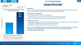 0
1
4S Intel® Xeon® processor E7-8890 v4
4S Intel® Xeon® Platinum 8168 processor
16
ZizoAnalyticsPlatform*
Analytics
Application:
Zizo is an In-Memory pattern database designed to run complex analytical workloads. Zizo can deliver
cloud analytics and data science as a service through patented technology.
Potential Customer Benefits:
 Faster response time in the front-end dashboard.
 Opportunity to use this extra time for speculative and predictive processing.
 Improved scalability and performance across large datasets and workloads.
Performance Factors:
 By taking advantage of the new Intel® Xeon® Scalable processors microarchitecture , Zizo experienced
a 92% gain1 compared to the previous processor generation.
 The gain came despite using an off the shelf Java Runtime.
“As an in-memory database platform, delivering analytics at scale, we expect to deliver even better
performance and scalability for all of our customers & partners on the Purley platform.”
- Matthew Napleton, CMO at Zizo
Up to
92%
faster
Zizo increased performance with the Intel®
Xeon® Platinum 81681
1 - Testing conducted on Zizo* software comparing 4S Intel® Xeon® Platinum 8168 processor to 4S Intel® Xeon® Processor E7-8890 v4 Testing by Intel. For complete testing configuration details, see the Configurations Details section, slide 135.
NormalizedPerformance
www.zizo.co.uk
Software and workloads used in performance tests may have been optimized for performance only on Intel microprocessors. Performance tests, such as SYSmark and MobileMark, are measured using specific computer systems,
components, software, operations and functions. Any change to any of those factors may cause the results to vary. You should consult other information and performance tests to assist you in fully evaluating your contemplated
purchases, including the performance of that product when combined with other products. For more complete information visit http://www.intel.com/performance. *Other names and brands may be claimed as the property of others
Intel® Xeon® Scalable Processors
Workload: Representative retail dashboard queries
4 socket
Cloud
 