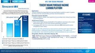 0
1
2S Intel® Xeon® processor E5-2699 v4
2S Intel® Xeon® Platinum 8180 w/Intel® AVX2
2S Intel® Xeon® Platinum 8180 w/Intel® AVX-512
19
TencentInGamePurchaseMachine
LearningPlatform
Application:
Tencent InGame Purchase Machine Learning Platform predicts a user’s in-game
purchase manners and provides purchase recommendations.
Potential Customer Benefits:
 Ability to deliver a better user experience by providing more relevant purchase
recommendations
Performance Factors:
 More cores & high memory bandwidth of the platform were key to the overall
performance gain of 1.57X over previous generation processor.1
 Leveraging Intel® AVX-512 instructions delivered 26% better performance
compared to Intel® AVX2.1
“Great to see 57% performance improvement with the Intel® Xeon® Platinum
8180 processor compared to the previous generation. This helps us to
provide better, more relevant purchase recommendations to our customers.”
Deng Dafu, Director, Operation Deputy, IEG
“很高兴看到Intel® Xeon® Platinum 8180可以将我们产品的性能跟上一代平台相
比提升57%。这将帮助我们为客户提供更好的用户体验。”，邓大付, IEG互动娱
乐运营部数据挖掘应用中心总监
ATAGLANCE
Hardware:
2S Intel® Xeon® 8180 Platinum
Processor
Platform Features:
Intel® Advanced Vector
Extensions 512 (Intel® AVX-
512)
Software Tools/Libraries:
Intel® Math Kernel Library
Tencent InGame Purchase Machine Learning
Platform* increased performance with the Intel®
Xeon® Platinum 8180 processor and Intel® AVX-512
1 - Testing conducted on Tencent* software comparing Intel® Xeon® Platinum 8180 processor to 2S Intel® Xeon® Processor E5-2699 v4 Testing by Intel. For complete testing configuration details, see the Configurations Details section, slide 135.
NormalizedPerformance
Software and workloads used in performance tests may have been optimized for performance only on Intel microprocessors. Performance tests, such as SYSmark and MobileMark, are measured using specific computer systems,
components, software, operations and functions. Any change to any of those factors may cause the results to vary. You should consult other information and performance tests to assist you in fully evaluating your contemplated
purchases, including the performance of that product when combined with other products. For more complete information visit http://www.intel.com/performance. *Other names and brands may be claimed as the property of others
Workload: Tencent InGame purchase machine learning
platform training time (seconds)
Up to
57%
faster
Up to
24%
faster
Intel® AVX-512
www.tencent.com
26% w/Intel® AVX-512
machinelearning Intel® Xeon® Scalable processorsCloud
 