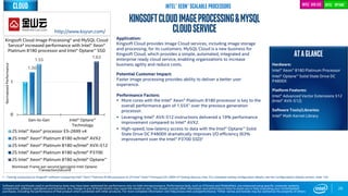 1.30
1.55
1.63
0
1
Gen-to-Gen Intel® Optane™
Technology
2S Intel® Xeon® processor E5-2699 v4
2S Intel® Xeon® Platinum 8180 w/Intel® AVX2
2S Intel® Xeon® Platinum 8180 w/Intel® AVX-512
2S Intel® Xeon® Platinum 8180 w/Intel® P3700
2S Intel® Xeon® Platinum 8180 w/Intel® Optane™
20
Kingsoftcloudimageprocessing&MySQL
cloudservice
Application:
Kingsoft Cloud provides Image Cloud services, including image storage
and processing, for its customers. MySQL Cloud is a new business for
Kingsoft Cloud, which provides a simple, automated, integrated and
enterprise ready cloud service, enabling organizations to increase
business agility and reduce costs.
Potential Customer Impact:
Faster image processing provides ability to deliver a better user
experience.
Performance Factors:
 More cores with the Intel® Xeon® Platinum 8180 processor is key to the
overall performance gain of 1.55X1 over the previous generation
processor.
 Leveraging Intel® AVX-512 instructions delivered a 19% performance
improvement compared to Intel® AVX2.
 High-speed, low-latency access to data with the Intel® Optane™ Solid
State Drive DC P4800X dramatically improves I/O efficiency (63%
improvement over the Intel® P3700 SSD)1
Kingsoft Cloud Image Processing* and MySQL Cloud
Service* increased performance with Intel® Xeon®
Platinum 8180 processor and Intel® Optane™ SSD
1 - Testing conducted on Kingsoft* software comparing Intel® Xeon® Platinum 8180 processor to 2S Intel® Xeon® Processor E5-2699 v4 Testing done by Intel. For complete testing configuration details, see the Configurations Details section, slide 135.
NormalizedPerformance
http://www.ksyun.com/
Software and workloads used in performance tests may have been optimized for performance only on Intel microprocessors. Performance tests, such as SYSmark and MobileMark, are measured using specific computer systems,
components, software, operations and functions. Any change to any of those factors may cause the results to vary. You should consult other information and performance tests to assist you in fully evaluating your contemplated
purchases, including the performance of that product when combined with other products. For more complete information visit http://www.intel.com/performance. *Other names and brands may be claimed as the property of others
Workload: Frame per second (gen/gen) Intel Optane:
Transaction/second
Intel® AVX-512
ATAGLANCE
Hardware:
Intel® Xeon® 8180 Platinum Processor
Intel® Optane™ Solid State Drive DC
P4800X
Platform Features:
Intel® Advanced Vector Extensions 512
(Intel® AVX-512)
Software Tools/Libraries:
Intel® Math Kernel Library
Intel® optane™Intel® Xeon® Scalable processorsCloud
 