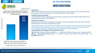 0
1
2S Intel® Xeon® processor E5-2699 v4
2S Intel® Xeon® Platinum 8180 processor
21
QihooSearchEngine
SearchEngine
Application:
Qihoo Search Engine (so.com) is the second largest Chinese search engine, and is widely used in PRC.
Decompress is one of the most time-consuming modules in search engine.
Potential Customer Benefits:
Accelerate Qihoo Search Engine (so.com) decompress operation to reach breakthrough performance,
and greatly improve the user experience.
Performance Factors:
Increased core count, higher frequencies and greater memory bandwidth of the Intel® Xeon® Platinum
8180 processor were key to the performance gain.
“Decompress module is one of the critical modules for search engine overall performance. We are glad to
see 56% performance improvement for our search engine decompress module on the latest on Intel®
Xeon® Platinum 8180. This will greatly improve our production’s user experience.”
Yang Kang, General Manager Of Search Business Unit
“解压缩模块是决定搜索引擎性能的关键模块之一。我们很高兴的看到在新的Intel® Xeon® Platinum 8180
服务器上，我们搜索引擎的解压缩性能比上一代平台提升了56%。这将大大提升我们产品的用户体验。”, 杨
康, 搜索事业部总经理
Up to
56%
faster
Qihoo Search Engine (so.com)* increased
performance with the Intel® Xeon® Platinum
8180 processor1
1 - Testing conducted on Qihoo Search Engine* software comparing Intel® Xeon® Platinum 8180 processor to 2S Intel® Xeon® Processor E5-2699 v4 Testing by Intel. For complete testing configuration details, see the Configurations Details section, slide 135.
NormalizedPerformance
http://so.com
Software and workloads used in performance tests may have been optimized for performance only on Intel microprocessors. Performance tests, such as SYSmark and MobileMark, are measured using specific computer systems,
components, software, operations and functions. Any change to any of those factors may cause the results to vary. You should consult other information and performance tests to assist you in fully evaluating your contemplated
purchases, including the performance of that product when combined with other products. For more complete information visit http://www.intel.com/performance. *Other names and brands may be claimed as the property of others
Workload: Qihoo Search Engine MB/second
Intel® Xeon® Scalable processorsCloud
 