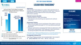 0
1
Gen-to-Gen Intel® AVX-512
2S Intel® Xeon® processor E5 2699 V4
2S Intel® Xeon® Platinum 8180 Processor
2S Intel® Xeon® Platinum 8180 Processor w/Intel® AVX-512
23
LeCloudVideoTranscoding*
Application:
LeCloud Video Transcoding is to conduct video operations for its
customer. We applied AVX-512 optimize on Intel® Xeon® Platinum
8180 Platform for the original function and achieved great
performance speedup.
Potential Customer Benefits:
 Reduced latency in video transcoding
 More fantastic and smoothing user experience for LeCloud
customers
Performance Factors:
 More cores and high memory bandwidth of the platform were key
to the overall performance gain of 1.51X over previous processor
generation1.
 Software optimizations leveraging Intel® AVX-512 delivered a 22%
performance improvement1 over using Intel® AVX2 instructions,
increasing the speed of the video transcoding process.
“The Intel® Xeon® Platinum 8180 processor is a powerful platform for
our transcoding, and certainly will improve the user experience.”
Fu Qingming, LeCloud CTO
“Intel® Xeon® Platinum 8180 为我们的视频转码提供了强大的底层平
台，必将大大提升我们的用户体验”，符庆明, 乐视云CTO
ATAGLANCE
Hardware:
Intel® Xeon® 8180 Platinum Processor
Platform Features:
Intel® Advanced Vector Extensions 512
(Intel® AVX-512)
Software Tools/Libraries:
Intel® Compiler
Up to
51%
faster
LeCloud Video Transcoding* increased
performance with the Intel® Xeon® Platinum
8180 processor
1 - Testing conducted on LeCloud* software comparing 2S Intel® Xeon® Platinum 8180 processor to 2S Intel® Xeon® Processor E5-2699 v4 Testing by Intel. For complete testing configuration details, see the Configurations Details section, slide 135.
NormalizedPerformance
www.lecloud.com
Software and workloads used in performance tests may have been optimized for performance only on Intel microprocessors. Performance tests, such as SYSmark and MobileMark, are measured using specific computer systems,
components, software, operations and functions. Any change to any of those factors may cause the results to vary. You should consult other information and performance tests to assist you in fully evaluating your contemplated
purchases, including the performance of that product when combined with other products. For more complete information visit http://www.intel.com/performance. *Other names and brands may be claimed as the property of others
Media
Performance Metric: frame/second (gen-to-gen),
second (AVX-512)
Up to 22%
faster w/ Intel
AVX-512
Intel® AVX-512
More info
Case Study
Intel® Xeon® Scalable processorsCloud
 