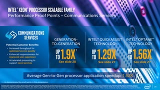 Communications
services
26
Intel®Xeon®ProcessorScalableFamily
Performance Proof Points – Communications Services
GENERATION-
TO-GENERATION
INTEL® QUICKASSIST
TECHNOLOGY
INTEL® OPTANE™
TECHNOLOGYPotential Customer Benefits:
• Increased throughput for
optimized service quality
• Enhanced responsiveness for
improved user experience
• Accelerated processing to
support novel services
1.9X
1
1.29X 1.56XUp
to
Up
to
Up
to
1 – As demonstrated by proof points in this presentation
Software and workloads used in performance tests may have been optimized for performance only on Intel microprocessors. Performance tests, such as SYSmark and MobileMark, are measured using specific computer systems,
components, software, operations and functions. Any change to any of those factors may cause the results to vary. You should consult other information and performance tests to assist you in fully evaluating your contemplated
purchases, including the performance of that product when combined with other products. For more complete information visit http://www.intel.com/performance. *Other names and brands may be claimed as the property of others
1 1
Average Gen-to-Gen processor application speedup: 1.52X
See slide 28 See slide 27 See slide 27
 