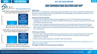 29
SurfCommunicationsSolutionsSurf-HMP*
Application:
SURF-HMP is a comprehensive multimedia processing platform with next-gen capabilities enabling ultra-
HD video, voice and signal processing. SURF-HMP can be embedded in your solution on premise, in the
Cloud, or in a NFV infrastructure.
Potential Customer Benefits:
 The Intel® Xeon® Platinum 8168 processor produced an up to 1.37X1 performance boost per core
compared to the Intel® Xeon® processor E5-2690 v3 which means customers can gain 37% more H.264
full HD video channels per core.
 The Intel® Xeon® Platinum 8168 processor produced an overall system level improvement of up to
2.75X1 for full H.264 HD video channel density compared to the Intel® Xeon® processor E5-2690 v3,
which reduces TCO (less servers required to produce the desired production), and eliminates the needs
for a discrete GPU.
Performance Factors:
 The Intel® Xeon® Platinum 8168 processor provides twiece as many cores (24) compared to the Intel®
Xeon® processor E5-2690 v3 (12), more memory channels (6 vs 4), and faster memory support
(2666MHZ vs 2133MHZ).
 Faster communications between cores (Intel® Mesh Architecture).
“New Intel’s Purley system provides Surf the ability to deliver far better performance, outperform current
offering with discrete GPU“
Niv Kagan, VP R&D, Surf Communications Solutions
1 - Testing conducted on ISV* software comparing 2S Intel® Xeon® Platinum 8168 processor to 2S Intel® Xeon® Processor E5-2690 v3, H.264 full HD video channels per core workload. Testing done by Surf Communications Solutions. For complete testing
configuration details, see the Configurations Details section, slide 135.
www.surfsolutions.com
Software and workloads used in performance tests may have been optimized for performance only on Intel microprocessors. Performance tests, such as SYSmark and MobileMark, are measured using specific computer systems,
components, software, operations and functions. Any change to any of those factors may cause the results to vary. You should consult other information and performance tests to assist you in fully evaluating your contemplated
purchases, including the performance of that product when combined with other products. For more complete information visit http://www.intel.com/performance. *Other names and brands may be claimed as the property of others
Intel® Xeon® Scalable processors
0
1
2S Intel® Xeon® processor E5-2690 v3
2S Intel® Xeon® Platinum 8168 processor
0
1
2
2S Intel® Xeon® processor E5-2690 v3
2S Intel® Xeon® Platinum 8168 processor
Channel
Density per
System
improved by
up to 2.75X
SURF-HMP increased channel density with the
Intel® Xeon® Platinum 8168 processor
NormalizedPerformanceNormalizedPerformance
SURF-HMP increased performance with the
Intel® Xeon® Platinum 8180 processor
Channel
Density per
Core
improved by
up to 1.37X
Video processingcomms multi-gen
 