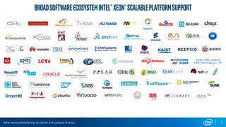 3
BroadSoftwareEcosystemIntel®xeon®ScalablePlatformsupport
System R&D Center of
NARI Technology co., LTD
*Other names and brands may be claimed as the property of others.
 