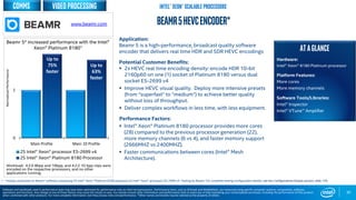 0
1
Main Profile Main 10 Profile
2S Intel® Xeon® processor E5-2699 v4
2S Intel® Xeon® Platinum 8180 Processor
30
Beamr5HEVCEncoder*
Application:
Beamr 5 is a high-performance, broadcast quality software
encoder that delivers real time HDR and SDR HEVC encodings
Potential Customer Benefits:
 2x HEVC real time encoding density: encode HDR 10-bit
2160p60 on one (1) socket of Platinum 8180 versus dual
socket E5-2699 v4
 Improve HEVC visual quality. Deploy more intensive presets
(from “superfast” to “medium”) to achieve better quality
without loss of throughput.
 Deliver complex workflows in less time, with less equipment.
Performance Factors:
 Intel® Xeon® Platinum 8180 processor provides more cores
(28) compared to the previous processor generation (22),
more memory channels (6 vs 4), and faster memory support
(2666MHZ vs 2400MHZ).
 Faster communications between cores (Intel® Mesh
Architecture).
Beamr 5* increased performance with the Intel®
Xeon® Platinum 81801
1 - Testing conducted on Beamr* software comparing 2S Intel® Xeon® Platinum 8180 processor to Intel® Xeon® processor E5-2699 v4. Testing by Beamr. For complete testing configuration details, see the Configurations Details section, slide 135.
www.beamr.com
Workload: 4:2:0 8bpp and 10bpp, and 4:2:2 10 bpp clips were
encoded on the respective processors, and no other
applications running.
Software and workloads used in performance tests may have been optimized for performance only on Intel microprocessors. Performance tests, such as SYSmark and MobileMark, are measured using specific computer systems, components, software,
operations and functions. Any change to any of those factors may cause the results to vary. You should consult other information and performance tests to assist you in fully evaluating your contemplated purchases, including the performance of that product
when combined with other products. For more complete information visit http://www.intel.com/performance. *Other names and brands may be claimed as the property of others
ATAGLANCE
Hardware:
Intel® Xeon® 8180 Platinum processor
Platform Features:
More cores
More memory channels
Software Tools/Libraries:
Intel® Inspector
Intel® VTune™ Amplifier
NormalizedPerformance
Up to
75%
faster
Up to
63%
faster
Intel® Xeon® scalable ProcessorsVideo processingcomms
 