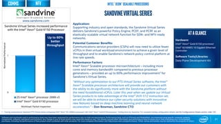 0
1
2S Intel® Xeon® processor 2699 v3
Intel® Xeon® Gold 6150 processor
31
SandvineVirtualSeries
Application:
Supporting industry and open standards, the Sandvine Virtual Series
delivers Sandvine’s powerful Policy Engine, PCEF, and PCRF as an
elastically-scalable virtual network function for SDN- and NFV-ready
networks.
Potential Customer Benefits:
Communications service providers (CSPs) will now need to utilize fewer
vCPUs in their virtual workload environment to achieve a given level of
throughput and to enable Sandvine’s network policy control platform at
line rate speeds.
Performance Factors:
Intel® Xeon® Scalable processor microarchitecture – including more
cores and memory bandwidth compared to previous processor
generations – provided an up to 60% performance improvement1 for
Sandvine’s Virtual Series.
“Without any optimization to our PTS Virtual Series software, the Intel®
Xeon® Scalable processor architecture will provide our customers with
the ability to do significantly more with the Sandvine platform without
the need foradditional vCPUs. Later this year when we update our Virtual
Series products to take advantage of the Intel® AVX-512 instruction set,
we will be able to enhance our cyber security solutions with innovative
new features based on deep machine learning and neural-network
acceleration.” - Don Bowman, Sandvine CTO
Up to 60%
better
throughput
Sandvine Virtual Series increased performance
with the Intel® Xeon® Gold 6150 Processor
1 - Testing conducted on Sandvine PTS Virtual Series comparing Intel® Xeon® E5-2699v3 processor with Intel® Xeon® Gold 6150 processor. Testing done by Sandvine. For complete testing configuration details, see the Configurations Details section, slide 135.
Software and workloads used in performance tests may have been optimized for performance only on Intel microprocessors. Performance tests, such as SYSmark and MobileMark, are measured using specific computer systems,
components, software, operations and functions. Any change to any of those factors may cause the results to vary. You should consult other information and performance tests to assist you in fully evaluating your contemplated
purchases, including the performance of that product when combined with other products. For more complete information visit http://www.intel.com/performance. *Other names and brands may be claimed as the property of others
Intel® Xeon® Scalable processors
SKUs &
Adjacencies
Relevant
platform
technologies
www.sandvine.com
ATAGLANCE
Hardware:
Intel® Xeon® Gold 6150 processor
Intel® 82599ES 10 Gigabit Ethernet
Controller
Software Tools/Libraries:
Data Plane Development Kit
NormalizedPerformance
Workload: Packet inspection
NFVcomms
 