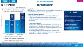 0
1
Live SD H.264 Live HD HEVC
2S Intel® Xeon® processor E5-2699 v4
2S Intel® Xeon® Platinum 8168 Processor
Workload: KEEPIXO number of live TV services
32
KEEPIXOGENOVALIVE*
Application:
Genova Live is a real-time H.264 and HEVC video transcoder for
Internet TV. This is a core bound application.
Potential Customer Benefits:
 Higher density and lower hardware cost per TV service
 Lower bitrate (by 6%), translating to lower network
bandwidth usage and lower cost, for the same video quality
and density
 Performance Factors:
 Transcode up to 55% more live HD HEVC TV services or up
to 43% more live SD H264 using the Intel® Xeon® 8168
Platinum processor compared to previous generation, due to
increased number of cores.
 By recompiling the source code with Intel compiler and
enabling AVX-512 instructions a 7% performance gain was
measured for SD H264 transcoding.
ATAGLANCE
Hardware:
Intel® Xeon® 8168 Platinum processor
Platform Features:
Intel® Advanced Vector Extensions
512 (Intel® AVX-512)
Software Tools/Libraries
Intel® Compiler ICC 2017
Intel® Integrated Performance
Primitives (Intel® IPP)
Up to
43%
more
live TV
services
Genova Live* increased performance with the
Intel® Xeon® Platinum 8168 processor1
1 - Testing conducted on Keepixo* software comparing Intel® Xeon® Platinum 8168 processor to 2S Intel® Xeon® Processor E5-2699 v4 T. Testing by Keepixo. For complete testing configuration details, see the Configurations Details section, slide 135.
NormalizedPerformance
www.keepixo.com
Software and workloads used in performance tests may have been optimized for performance only on Intel microprocessors. Performance tests, such as SYSmark and MobileMark, are measured using specific computer systems,
components, software, operations and functions. Any change to any of those factors may cause the results to vary. You should consult other information and performance tests to assist you in fully evaluating your contemplated
purchases, including the performance of that product when combined with other products. For more complete information visit http://www.intel.com/performance. *Other names and brands may be claimed as the property of others
Intel® Xeon® Scalable ProcessorsVIDEO
1451 73 9
Intel® AVX-512
Up to
55%
more
HD
services
comms
 