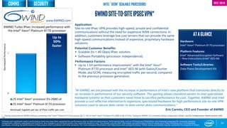 0
1
2S Intel® Xeon® processor E5-2680 v4
2S Intel® Xeon® Platinum 8170 processor
Workload: Gigabits per sec of IPsec traffic per core
34
6windSite-to-SiteIPsecVPN*
Application:
Site-to-site IPsec VPN provides high-speed, private and confidential
communications without the need for expensive WAN connections. In
addition, customers leverage low cost servers that can provide the same
high-speed communications instead of expensive, proprietary hardware
solutions.
Potential Customer Benefits:
 Scalable (to > 40 Gbps) IPsec solution.
 Software Portability (processor independence).
Performance Factors:
 Up to 1.5X performance improvement1 with the Intel® Xeon®
Platinum 8170 processor and Intel® AES-NI (with Galois/Counter
Mode, aka GCM), measuring encrypted traffic per second, compared
to the previous processor generation.
ATAGLANCE
Hardware:
Intel® Xeon® Platinum 8170 processor
Platform Features:
Intel® Advanced Encryption Software
– New Instructions (Intel® AES-NI)
Software Tools/Libraries:
Data Plane Development Kit
Up to
50%
faster
6WIND Turbo IPsec increased performance with
the Intel® Xeon® Platinum 8170 processor
1 - Testing conducted on 6WIND software comparing Intel® Xeon® Platinum 8170 processor @ 2.1 GHz to Intel® Xeon® Processor E5-2680 v4 @ 2.4 GHz. Testing by 6WIND. For complete testing configuration details, see the Configurations Details section, slide
135.
NormalizedPerformance
www.6WIND.com
Software and workloads used in performance tests may have been optimized for performance only on Intel microprocessors. Performance tests, such as SYSmark and MobileMark, are measured using specific computer systems,
components, software, operations and functions. Any change to any of those factors may cause the results to vary. You should consult other information and performance tests to assist you in fully evaluating your contemplated
purchases, including the performance of that product when combined with other products. For more complete information visit http://www.intel.com/performance. *Other names and brands may be claimed as the property of others
“At 6WIND, we are pleased with the increase in performance of Intel's new platform that translates directly to
an increase in performance of our security software. This pairing allows standard servers to rival specialized
hardware systems so that customers never have to sacrifice performance for cost. Together, 6WIND and Intel
provide a cost-effective alternative to expensive, specialized hardware for high performance site-to-site VPN
solutions used to secure data center to data center data communications.”
Eric Carmès, CEO and Founder of 6WIND
Security Intel® Xeon® scalable Processors Intel® AES-NI
comms
 