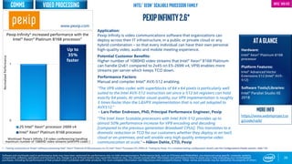 0
1
2S Intel® Xeon® processor 2699 v4
Intel® Xeon® Platinum 8168 processor
39
PexipInfinity2.6*
Application:
Pexip Infinity is video communications software that organizations can
deploy across their IT infrastructure, in a public or private cloud or any
hybrid combination – so that every individual can have their own personal
high-quality video, audio and mobile meeting experience.
Potential Customer Benefits:
Higher number of 1080HD video streams that Intel® Xeon® 8168 Platinum
can handle (2x61 compared to 2x45 on E5-2699 v4, VP9) enables more
streams per server which keeps TCO down.
Performance Factors:
Manual and compiler Intel® AVX-512 enabling.
“The VP9 video codec with superblocks of 64 x 64 pixels is particularly well
suited to the Intel AVX-512 instruction set since a 512 bit registers can hold
exactly 64 pixels. At similar visual quality, our VP9 implementation is roughly
3 times faster than the LibVPX implementation that is not yet adopted to
AVX512.”
- Lars Petter Endresen, PhD, Principal Performance Engineer, Pexip
“The Intel Xeon Scalable processors with Intel AVX-512 provides up to
almost 50% performance increase for VP9 encoding and decoding
[compared to the previous generation Broadwell CPUs]. This translates to a
dramatic reduction in TCO for our customers whether they deploy in an IaaS
cloud or on-premises, and will enable very high quality enterprise video
communication at scale.” – Håkon Dahle, CTO, Pexip
ATAGLANCE
Hardware:
Intel® Xeon® Platinum 8168
processor
Platform Features:
Intel® Advanced Vector
Extensions 512 (Intel® AVX-
512)
Software Tools/Libraries:
Intel® Parallel Studio XE
2018
Up to
35%
faster
Pexip Infinity* increased performance with the
Intel® Xeon® Platinum 8168 processor1
1 - Testing conducted on Pexip* software comparing Intel® Xeon® Platinum 8168 processor to 2S Intel® Xeon® Processor E5-2699 v4. Testing by Pexip. For complete testing configuration details, see the Configurations Details section, slide 135.
MORE info
https://www.webmproject.or
g/code/vp9/
NormalizedPerformance
www.pexip.com
Software and workloads used in performance tests may have been optimized for performance only on Intel microprocessors. Performance tests, such as SYSmark and MobileMark, are measured using specific computer systems,
components, software, operations and functions. Any change to any of those factors may cause the results to vary. You should consult other information and performance tests to assist you in fully evaluating your contemplated
purchases, including the performance of that product when combined with other products. For more complete information visit http://www.intel.com/performance. *Other names and brands may be claimed as the property of others
Intel® Xeon® scalable Processor Family Intel® AVX-512
Workload: Pexip’s Infinity 2.6 video conferencing handling
maximum number of 1080HD video streams (withVP9 codec )
Video processingcomms
 