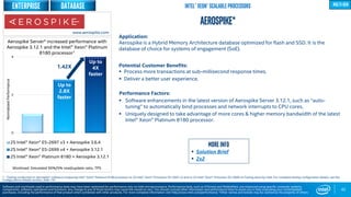 0
2
4
2S Intel® Xeon® E5-2697 v3 + Aerospike 3.6.4
2S Intel® Xeon® E5-2699 v4 + Aerospike 3.12.1
2S Intel® Xeon® Platinum 8180 + Aerospike 3.12.1
Up to
2.8X
faster
42
AEROSPIKE*
Enterprise
Application:
Aerospike is a Hybrid Memory Architecture database optimized for flash and SSD. It is the
database of choice for systems of engagement (SoE).
Potential Customer Benefits:
 Process more transactions at sub-millisecond response times.
 Deliver a better user experience.
Performance Factors:
 Software enhancements in the latest version of Aerospike Server 3.12.1, such as “auto-
tuning” to automatically bind processes and network interrupts to CPU cores.
 Uniquely designed to take advantage of more cores & higher memory bandwidth of the latest
Intel® Xeon® Platinum 8180 processor.
Up to
4X
faster
Aerospike Server* increased performance with
Aerospike 3.12.1 and the Intel® Xeon® Platinum
8180 processor1
1 - Testing conducted on Aerospike* software comparing Intel® Xeon® Platinum 8180 processor to 2S Intel® Xeon® Processor E5-2697 v3 and to 2S Intel® Xeon® Processor E5-2699 v4 Testing done by Intel. For complete testing configuration details, see the
Configurations Details section, slide 135
more INFO
 Solution Brief
 2x2
NormalizedPerformance
www.aerospike.com
Software and workloads used in performance tests may have been optimized for performance only on Intel microprocessors. Performance tests, such as SYSmark and MobileMark, are measured using specific computer systems,
components, software, operations and functions. Any change to any of those factors may cause the results to vary. You should consult other information and performance tests to assist you in fully evaluating your contemplated
purchases, including the performance of that product when combined with other products. For more complete information visit http://www.intel.com/performance. *Other names and brands may be claimed as the property of others
Intel® Xeon® Scalable Processors multi-genDatabase
Workload: Simulated 95%/5% read/update ratio, TPS
1.42X
 
