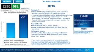 0
1
2S Intel® Xeon® processor 2699 v4
2S Intel® Xeon® Platinum 8180 processor
BDInsights (300GB analytics workload, 12 users)
46
IBM®DB2
Application1:
 DB2 is IBM’s flagship database product which supports in-
memory column store tables for analytics workloads.
 The proprietary IBM Big Data Insights Workload (BDInsights) is a
multi-user data warehousing workload based on a retail
environment. The workload as configured uses a 300GB scale
factor and 12 concurrent users. It is compute-bound in the
tested configuration.
Potential Benefits:
 Faster response time for analytic queries
 Higher throughput to support more concurrent users for
customers.
Performance Factors:
 Greater number of cores/threads and improved memory
bandwidth of the Intel® Xeon processor Scalable Family
 Intel® C++ Compiler
ATAGLANCE
Hardware:
Intel® Xeon® 8180 Platinum processor
Software Tools/Libraries:
Intel C++ Compiler
55%
faster
IBM DB2* 11.1.1 increased performance with the
Intel® Xeon® Platinum 8180 processor1
MORE INFO
https://www.ibm.com/analytic
s/us/en/technology/db2/
NormalizedPerformance
www.ibm.com
Software and workloads used in performance tests may have been optimized for performance only on Intel microprocessors. Performance tests, such as SYSmark and MobileMark, are measured using specific computer systems,
components, software, operations and functions. Any change to any of those factors may cause the results to vary. You should consult other information and performance tests to assist you in fully evaluating your contemplated
purchases, including the performance of that product when combined with other products. For more complete information visit http://www.intel.com/performance. *Other names and brands may be claimed as the property of others
Intel® Xeon® Scalable Processors
1 - Testing conducted on IBM DB2* software comparing 2S Intel® Xeon® Platinum 8180 processor to 2S
Intel® Xeon® Processor E5-2699 v4. Testing performed by Intel® and IBM®, April/May 2017. BASELINE: 2S
Intel® Xeon® processor E5-2699 v4, 2.2GHz, 22 cores, turbo on, HT on, BIOS 0271.R00, 256GB total memory,
16 slots / 16GB / 2133 MT/s / DDR4 LRDIMM, 1 x 800GB, Intel® SSD DC S3700, Red Hat Enterprise Linux* 7.3
kernel 3.10.0-514.16.1.el7.x86_64. NEW: 2S Intel® Xeon® Platinum 8180 processor, 2.5GHz, 28 cores, turbo
on, HT on, BIOS 00.0412, 192GB total memory, 12 slots / 16GB / 2677 MT/s / DDR4 LRDIMM, 1 x 800GB,
Intel® SSD DC S3700, Red Hat Enterprise Linux* X.X kernel 3.10.0-514.16.1.el7.x86_64.
DATABASEEnterprise
 