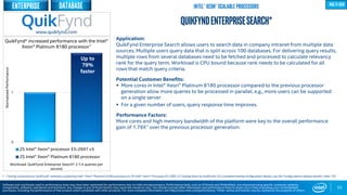 0
1
2S Intel® Xeon® processor E5-2697 v3
2S Intel® Xeon® Platinum 8180 processor
53
QuikfyndENTERPRISESEARCH*
Application:
QuikFynd Enterprise Search allows users to search data in company intranet from multiple data
sources. Multiple users query data that is split across 100 databases. For delivering query results,
multiple rows from several databases need to be fetched and processed to calculate relevancy
rank for the query term. Workload is CPU bound because rank needs to be calculated for all
rows that match query criteria.
Potential Customer Benefits:
 More cores in Intel® Xeon® Platinum 8180 processor compared to the previous processor
generation allow more queries to be processed in parallel, e.g., more users can be supported
on a single server
 For a given number of users, query response time improves.
Performance Factors:
More cores and high memory bandwidth of the platform were key to the overall performance
gain of 1.79X1 over the previous processor generation.
Up to
79%
faster
QuikFynd* increased performance with the Intel®
Xeon® Platinum 8180 processor1
1 - Testing conducted on QuikFynd* software comparing Intel® Xeon® Platinum 8180 processor to 2S Intel® Xeon® Processor E5-2697 v3 Testing done by QuikFynd. For complete testing configuration details, see the Configurations Details section, slide 135
NormalizedPerformance
www.quikfynd.com
Software and workloads used in performance tests may have been optimized for performance only on Intel microprocessors. Performance tests, such as SYSmark and MobileMark, are measured using specific computer systems,
components, software, operations and functions. Any change to any of those factors may cause the results to vary. You should consult other information and performance tests to assist you in fully evaluating your contemplated
purchases, including the performance of that product when combined with other products. For more complete information visit http://www.intel.com/performance. *Other names and brands may be claimed as the property of others
Intel® Xeon® Scalable Processors
Workload: QuikFynd Enterprise Search* 2.7.4 queries per
second
databaseEnterprise multi-gen
 