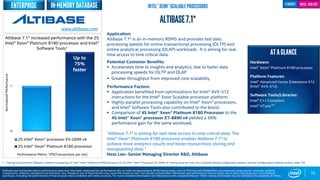 0
1
2S Intel® Xeon® processor E5-2699 v4
2S Intel® Xeon® Platinum 8180 processor
Performance Metric: TPS(Transactions per sec)
55
Altibase7.1*
Application:
Altibase 7.1* is an in-memory RDMS and provides fast data
processing speeds for online transactional processing (OLTP) and
online analytical processing (OLAP) workloads. It is aiming for real-
time access to time critical data.
Potential Customer Benefits:
 Accelerates time to insights and analytics, due to faster data
processing speeds for OLTP and OLAP
 Greater throughput from improved core scalability
Performance Factors:
 Application benefited from optimizations for Intel® AVX-512
instructions for the Intel® Xeon Scalable processor platform.
 Highly-parallel processing capability on Intel® Xeon® processors,
and Intel® Software Tools also contributed to the boost.
 Comparison of 4S Intel® Xeon® Platinum 8180 Processor to the
4S Intel® Xeon® processor E7-8890 v4 yielded a 56%
performance gain for the same workload.
“Altibase 7.1* is aiming for real-time access to time critical data. The
Intel® Xeon® Platinum 8180 processor enables Altibase 7.1* to
achieve more analytics results and faster transactions storing and
manipulating data.”
Hess Lee– Senior Managing Director R&D, Altibase
ATAGLANCE
Hardware:
Intel® Xeon® Platinum 8180 processor
Platform Features:
Intel® Advanced Vector Extensions 512
(Intel® AVX-512)
Software Tools/Libraries:
Intel® C++ Compilers
Intel® VTuneTM
Up to
75%
faster
Altibase 7.1* increased performance with the 2S
Intel® Xeon® Platinum 8180 processor and Intel®
Software Tools1
1 - Testing conducted on Altibase* software comparing 2S Intel® Xeon® Platinum 8180 processor to 2S Intel® Xeon® Processor E5-2699 v4 Testing done by Intel. For complete testing configuration details, see the Configurations Details section, slide 135
NormalizedPerformance
www.altibase.com
Software and workloads used in performance tests may have been optimized for performance only on Intel microprocessors. Performance tests, such as SYSmark and MobileMark, are measured using specific computer systems,
components, software, operations and functions. Any change to any of those factors may cause the results to vary. You should consult other information and performance tests to assist you in fully evaluating your contemplated
purchases, including the performance of that product when combined with other products. For more complete information visit http://www.intel.com/performance. *Other names and brands may be claimed as the property of others
Intel® Xeon® Scalable ProcessorsIn-memory Database Intel® AVX-512
Enterprise 4 socket
 