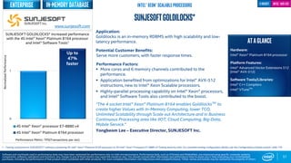 0
1
4S Intel® Xeon® processor E7-8880 v4
4S Intel® Xeon® Platinum 8164 processor
Performance Metric: TPS(Transactions per sec)
57
SUNJESOFTGoldilocks*
Application:
Goldilocks is an in-memory RDBMS with high scalability and low-
latency performance.
Potential Customer Benefits:
Serve more customers, with faster response times.
Performance Factors:
 More cores and 6 memory channels contributed to the
performance.
 Application benefited from optimizations for Intel® AVX-512
instructions, new to Intel® Xeon Scalable processors.
 Highly-parallel processing capability on Intel® Xeon® processors,
and Intel® Software Tools also contributed to the boost.
“The 4 socket Intel® Xeon® Platinum 8164 enables GoldilocksTM
to
create higher Values with In-Memory Computing, lower TCO,
Unlimited Scalability through Scale out Architecture and In Business
Continuous Processing area like IIOT, Cloud Computing, Big-Data,
Mobile Service.”
Yongbeom Lee – Executive Director, SUNJESOFT Inc.
Up to
47%
faster
SUNJESOFT GOLDILOCKS* increased performance
with the 4S Intel® Xeon® Platinum 8164 processor
and Intel® Software Tools1
1 - Testing conducted on SUNJESOFT* software comparing 4S Intel® Xeon® Platinum 8164 processor to 4S Intel® Xeon® Processor E7-8880 v4 Testing done by Intel. For complete testing configuration details, see the Configurations Details section, slide 135
NormalizedPerformance
www.sunjesoft.com
Software and workloads used in performance tests may have been optimized for performance only on Intel microprocessors. Performance tests, such as SYSmark and MobileMark, are measured using specific computer systems,
components, software, operations and functions. Any change to any of those factors may cause the results to vary. You should consult other information and performance tests to assist you in fully evaluating your contemplated
purchases, including the performance of that product when combined with other products. For more complete information visit http://www.intel.com/performance. *Other names and brands may be claimed as the property of others
Intel® Xeon® Scalable Processors Intel® AVX-512
ATAGLANCE
Hardware:
Intel® Xeon® Platinum 8164 processor
Platform Features:
Intel® Advanced Vector Extensions 512
(Intel® AVX-512)
Software Tools/Libraries:
Intel® C++ Compilers
Intel® VTuneTM
4 socket
In-memory DatabaseEnterprise
 