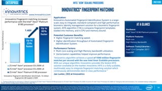 0
1
2S Intel® Xeon® processor E5-2699 v3
2S Intel® Xeon® processor E5-2699 v4
2S Intel® Xeon® Platinum 8180 processor
Up to
25%
faster
58
Up to
85%
faster
1 - Testing conducted on Innovatrics* software comparing 2S Intel® Xeon® Platinum 8180 processor to 2S Intel® Xeon® Processor E5-2699 v3 and to 2S Intel® Xeon® Processor E5-2699 v4. Testing by Intel and Innovatrics. For complete testing configuration
details, see the Configurations Details section, slide 135
NormalizedPerformance
www.innovatrics.com
Software and workloads used in performance tests may have been optimized for performance only on Intel microprocessors. Performance tests, such as SYSmark and MobileMark, are measured using specific computer systems,
components, software, operations and functions. Any change to any of those factors may cause the results to vary. You should consult other information and performance tests to assist you in fully evaluating your contemplated
purchases, including the performance of that product when combined with other products. For more complete information visit http://www.intel.com/performance. *Other names and brands may be claimed as the property of others
Intel® Xeon® Scalable Processors multi-gen
Application:
Innovatrics Automated Fingerprint Identification System is a large-
scale, easy to integrate, standard-compliant and high performance
biometric identity management solution for a biometric fingerprint
system. AFIS algorithm (1:N) is compares fingerprint templates
loaded into memory, and is CPU and memory bound.
Potential Customer Benefits:
 Higher fingerprint matching speed.
 Higher identification throughput of Automated Fingerprint
Identification System.
Performance Factors:
 Multi core scaling and High Memory bandwidth utilization.
 Vectorization capabilities helped improve performance.
“Innovatrics algorithm achieves a speed of 1040 million fingerprint
matches per second with the new Intel Xeon Scalable processors.
With our unique algorithm, Innovatrics provides the fastest AFIS
solution available on the market. Innovatrics AFIS is a fully scalable,
multimodal, easy to integrate fingerprint matching solution which
continuously demonstrates best in class performance.”
Jan Lunter, CEO at Innovatrics
Innovatrics*fingerprintmatching
ATAGLANCE
Hardware:
Intel® Xeon® 8180 Platinum processor
Platform Features:
Multi core
High Memory Bandwidth
Software Tools/Libraries :
Intel® C++ Compiler 2017
OpenMP
Innovatrics Fingerprint matching increased
performance with the Intel® Xeon® Platinum
8180 processor1
Innovatrics fingerprint identification benchmark, 14 million
fingerprints DB loaded in RAM
1.48X
Enterprise
 