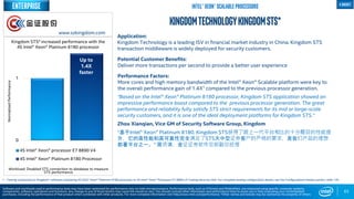 0
1
4S Intel® Xeon® processor E7 8890 V4
4S Intel® Xeon® Platinum 8180 Processor
63
KingdomtechnologyKingdomSTS*
Application:
Kingdom Technology is a leading ISV in financial market industry in China. Kingdom STS
transaction middleware is widely deployed for security customers.
Potential Customer Benefits:
Deliver more transactions per second to provide a better user experience
Performance Factors:
More cores and high memory bandwidth of the Intel® Xeon® Scalable platform were key to
the overall performance gain of 1.4X1 compared to the previous processor generation.
“Based on the Intel® Xeon® Platinum 8180 processor, Kingdom STS application showed an
impressive performance boost compared to the previous processor generation. The great
performance and reliability fully satisfy STS strict requirements for its mid or large-scale
security customers, and it is one of the ideal deployment platforms for Kingdom STS.”
Zhou Xianqian, Vice GM of Security Software Group, Kingdom
“基于Intel® Xeon® Platinum 8180, Kingdom STS获得了跟上一代平台相比的十分醒目的性能提
升，它的高性能和高可靠性完全满足了STS大中型证券客户的严格的要求，是我们产品的理想
部署平台之一。” 周贤谦，金证证券软件总部副总经理
Kingdom STS* increased performance with the
4S Intel® Xeon® Platinum 8180 processor
1 - Testing conducted on Kingdom* software comparing 4S Intel® Xeon® Platinum 8180 processor to 4S Intel® Xeon® Processor E7-8890 v4 Testing done by Intel. For complete testing configuration details, see the Configurations Details section, slide 135.
NormalizedPerformance
www.szkingdom.com
Software and workloads used in performance tests may have been optimized for performance only on Intel microprocessors. Performance tests, such as SYSmark and MobileMark, are measured using specific computer systems,
components, software, operations and functions. Any change to any of those factors may cause the results to vary. You should consult other information and performance tests to assist you in fully evaluating your contemplated
purchases, including the performance of that product when combined with other products. For more complete information visit http://www.intel.com/performance. *Other names and brands may be claimed as the property of others
Intel® Xeon® Scalable processors
Workload: Disabled STS connection to database to measure
STS performance
Up to
1.4X
faster
4 socket
Enterprise
 