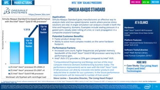 0
1
2S Intel® Xeon® processor E5-2698 v3
2S Intel® Xeon® processor E5-2697 v4
2S Intel® Xeon® Gold 6148 processor
Up to
1.19X
faster
72
Simuliaabaqusstandard
Application:
Simulia Abaqus Standard gives manufacturers an effective way to
analyze static and low-speed dynamic events where precise stress
solutions are vital. A single simulation can analyze a model in both the
time and frequency domains. Examples include sealing pressure in a
gasket joint, steady-state rolling of a tire, or crack propagation in a
composite airplane fuselage.
Potential Customer Benefits:
 Faster product design time.
 Ability to solve more complex models on the same hardware
footprint.
Performance Factors:
 Increased core count, higher frequencies and greater memory.
bandwidth of the Intel® Xeon® Gold 6148 processor were key to the
performance gain.
 Intel® AVX-512 provides a 25% gain compared to Intel® AVX.
ATAGLANCE
Hardware:
Intel® Xeon® Gold 6148 Processor
Intel® Solid State Drive Data Center
S3500
Platform Features:
Intel® Advanced Vector Extensions 512
(Intel® AVX-512)
Software Tools/Libraries:
Intel® Math Kernal Library
Intel Fortran Compilers 2016.1
Intel® AVX-512 Intel® SSD
Up to
1.8X
faster
Simulia Abaqus Standard Increased performance
with the Intel® Xeon® Gold 6148 processor1
1 - Testing conducted on Simulia* software comparing Intel® Xeon® Gold 6148 processor to 2S Intel® Xeon® Processor E5-2698 v3 and to 2S Intel® Xeon® Processor E5-2697 v4 Testing by Intel. For complete testing configuration details, see the Configuration
Details section, slide 135.
NormalizedPerformance
https://www.3ds.com
Software and workloads used in performance tests may have been optimized for performance only on Intel microprocessors. Performance tests, such as SYSmark and MobileMark, are measured using specific computer systems,
components, software, operations and functions. Any change to any of those factors may cause the results to vary. You should consult other information and performance tests to assist you in fully evaluating your contemplated
purchases, including the performance of that product when combined with other products. For more complete information visit http://www.intel.com/performance. *Other names and brands may be claimed as the property of others
Intel® Xeon® Scalable Processors multi-gen
Workload: s2b flywheel with centrifugal load
“Computational Engineering and Biology are two of the most
compute-intensive domains bottlenecking business today. The
performance improvements we’ve seen with the Intel® Xeon® Gold
6148 processor can directly translate into better products and
reduced time to market for our customers. In the future performance
improvements will be measured in number of lives saved.”
Steve Levine – Executive Director, The Living Heart Project
More info
 Case Study: The Living Heart
Project and Intel®
Technologies
1.51X
HPC Manufacturing
 