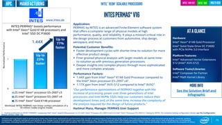 0
1
2S Intel® Xeon® processor E5-2697 v3
2S Intel® Xeon® processor E5-2697 v4
2S Intel® Xeon® Gold 6148 processor
Up to
23%
faster
Workload: INTES PERMAS non-linear contact simulation of a
19-million nodes engine model.
75
INTESPERMAS*V16
Application:
PERMAS by INTES is an advanced Finite Element software system
that offers a complete range of physical models at high
performance, quality, and reliability. It plays a mission-critical role in
the design process at customers from automotive, ship design,
aerospace, and more.
Potential Customer Benefits:
 Faster development cycles with shorter time-to-solution for more
effective product design.
 Finer grained physical analysis with larger models at same time-
to-solution as with previous generation processors.
 Deeper insights into complex physics through more sophisticated
and more complex analyses.
Performance Factors:
 1.44X gain from Intel® Xeon® 6148 Gold Processor compared to
the Intel® Xeon processor E5-2697 v41.
 1.17X gain from Intel® AVX-512 compared to Intel® AVX21.
“Our performance optimizations of PERMAS together with the
increase of processing power over three generations of Intel
processors and Intel NVMe SSDs help our customers reduce their
development times and, at the same time, increase the complexity of
the analysis required for the design of future products.”
Hartmut Manz, Manager PERMAS User Support
ATAGLANCE
Hardware:
Intel® Xeon® 6148 Gold Processor
Intel® Solid State Drive DC P3600
with PCIe NVMe 3.0 Interface
Platform Features:
Intel® Advanced Vector Extensions
512 (Intel® AVX-512)
Software Tools/Libraries:
Intel® Composer for Fortran
Intel® Math Kernel Library
Intel® AVX-512 Intel® SSD
Up to
77%
faster
INTES PERMAS* boosts performance
with Intel® Xeon® Gold 6148 processors and
Intel® SSD DC P3600
1 - Testing conducted on INTES* PERMAS* comparing Intel® Xeon® Gold 6148 processor to 2S Intel® Xeon® Processor E5-2697v4 and 2S Intel® Xeon® Processor E5-2697v3. Testing by INTES. For complete testing configuration details, see the Configuration
Details section, slide 135.
NormalizedPerformance
www.intes.de
Software and workloads used in performance tests may have been optimized for performance only on Intel microprocessors. Performance tests, such as SYSmark and MobileMark, are measured using specific computer systems,
components, software, operations and functions. Any change to any of those factors may cause the results to vary. You should consult other information and performance tests to assist you in fully evaluating your contemplated
purchases, including the performance of that product when combined with other products. For more complete information visit http://www.intel.com/performance. *Other names and brands may be claimed as the property of others
Intel® Xeon® Scalable Processors multi-gen
1.44X
multi-gen
HPC Manufacturing
More info
See the Solution Brief and
Infographic
 
