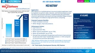 0
1
2S Intel® Xeon® processor E5-2680 v3
2S Intel® Xeon® processor E5-2697 v4
2S Intel® Xeon® Gold 6148 processor
79
MSCNastran*
Application:
MSC Nastran is a multidisciplinary structural analysis application used
by engineers to perform static, dynamic, and thermal analysis across
the linear and nonlinear domains, complemented with automated
structural optimization and award winning embedded fatigue analysis
technologies, all enabled by high performance computing.
Potential Customer Benefits:
 Faster simulation turnover.
 Better designs, improved products.
Performance Factors:
 Intel® AVX-512.
 Optimized Intel® MKL.
 Better memory bandwidth (up to 15%).
 Better I/O bandwidth (up to12%).
 Among three workloads, the geomean performance improvement
for the new Intel® Xeon® Gold 6148 processor is 1.35X compared
to the previous processor generation.
“MSC Nastran heavily relies on Intel MKL technology in Lanczos and
ACMS and thus can make full use of the advances in the Intel Xeon
Gold processor”
– Dr. Travis Austin, Development Director, MSC Nastran
ATAGLANCE
Hardware:
Intel® Xeon® 6148 Gold processor
Intel® Solid State Drive Data Center
P3700
Platform Features:
Intel® Advanced Vector Extensions 512
(Intel® AVX-512)
Increased memory bandwidth
Software Tools/Libraries:
Intel® Fortran compiler
Intel® Math Kernal Library
Intel® MPI library 2017 update 1
Up to
74%
faster
MSC Nastran increased performance with the Intel®
Xeon® Gold 6148 processor1
Software and workloads used in performance tests may have been optimized for performance only on Intel microprocessors. Performance tests, such as SYSmark and MobileMark, are measured using specific computer systems,
components, software, operations and functions. Any change to any of those factors may cause the results to vary. You should consult other information and performance tests to assist you in fully evaluating your contemplated
purchases, including the performance of that product when combined with other products. For more complete information visit http://www.intel.com/performance. *Other names and brands may be claimed as the property of others
CAE/FEASimulation
Up to
33%
faster
Intel®SSDIntel® AVX-512
Workload: xx1cmd0 SOL103/w Lanzcos model 10 cores used
Intel® Xeon® Scalable Processors
1.3X
1 - Testing conducted on MSC* software comparing Intel® Xeon® Gold 6148 processor to 2S Intel® Xeon® Processor E5-2680 v3 and to 2S Intel® Xeon® Processor E5-2697 v4. Testing by Intel. For complete testing configuration details, see the Configuration
Details section, slide 135.
NormalizedPerformanceHPC
www.mscsoftware.com
 