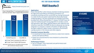 0
1
PxrPathTracer.rib PxrUPBP.rib
2S Intel® Xeon® processor E5-2697 v4
2S Intel® Xeon® Gold 6148 Processor
87
Pixar’sRENDERMAN21
digital contentcreation
Application:
Pixar’s RenderMan is the industry standard rendering solution
for high-end visual effects and feature animation. It is
constantly evolving and the current RIS ray tracing framework
is a state-of-the-art system optimized for physically-based
rendering effects. The test workloads are example scene files
bundled with official RenderMan 21 release. PxrPathTracer.rib
uses the traditional path tracing algorithm to render a scene
with geometric light object lighting objects with reflective and
refractive materials. PxrUPBP.rib uses an advanced ray tracing
integrator to compute a realistic simulation of light passing
through a dielectric object inside a volumetric environment
casting caustics in the volume and other objects.
Potential Customer Benefits:
 Increased performance allows artists to create more realistic
scenes and special effects.
 Faster turn around time for more iteration to achieve their
artistic vision.
Performance Factors:
 Up to 37% gain1 from improved core performance and
increased core counts.
ATAGLANCE
Hardware:
Intel® Xeon® Gold 6148 Processor
Platform Features:
More cores and threads, 50% more
memory bandwidth and an improved
cache hierarchy.
Software Tools/Libraries:
Intel® Parallel Studio XE 2017 Composer
Edition
(C++) 15.0
1 - Testing conducted on Pixar’s RenderMan 21 software comparing 2S Intel® Xeon® Processor E5-2697 v4 to 2S Intel® Xeon® Gold 6148 processor. Testing done by Intel. For complete testing configuration details, see the Configuration Details section, slide
135.
https://renderman.pixar.com
Software and workloads used in performance tests may have been optimized for performance only on Intel microprocessors. Performance tests, such as SYSmark and MobileMark, are measured using specific computer systems,
components, software, operations and functions. Any change to any of those factors may cause the results to vary. You should consult other information and performance tests to assist you in fully evaluating your contemplated
purchases, including the performance of that product when combined with other products. For more complete information visit http://www.intel.com/performance. *Other names and brands may be claimed as the property of others
Intel® Xeon® Scalable Processors
Up to
1.37X
faster
Up to
1.3X
faster
Pixar’s RenderMan 21 increased performance
with the 2S Intel® Xeon® Gold 6148 processor
NormalizedPerformance
Workload: PxrPathTracer.rib, PxrUPBP.rib (both bundled
with commercial released version)
HPC
 