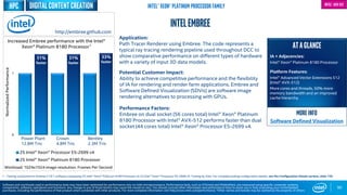 0
1
2S Intel® Xeon® Processor E5-2699 v4
2S Intel® Xeon® Platinum 8180 Processor
31%
faster
33%
faster
90
Intelembree
Application:
Path Tracer Renderer using Embree. The code represents a
typical ray tracing rendering pipeline used throughout DCC to
show comparative performance on different types of hardware
with a variety of input 3D data models.
Potential Customer Impact:
Ability to achieve competitive performance and the flexibility
of IA for rendering and render farm applications. Embree and
Software Defined Visualization (SDVis) are software image
rendering alternatives to processing with GPUs.
Performance Factors:
Embree on dual socket (56 cores total) Intel® Xeon® Platinum
8180 Processor with Intel® AVX-512 performs faster than dual
socket (44 cores total) Intel® Xeon® Processor E5-2699 v4.
ATAGLANCE
IA + Adjacencies:
Intel® Xeon® Platinum 8180 Processor
Platform Features:
Intel® Advanced Vector Extensions 512
(Intel® AVX-512)
More cores and threads, 50% more
memory bandwidth and an improved
cache hierarchy.
31%
faster
Increased Embree performance with the Intel®
Xeon® Platinum 8180 Processor1
1 - Testing conducted on Embree 2.16.1 software comparing 2S Intel® Xeon® Platinum 8180 Processor to 2S Intel® Xeon® Processor E5-2699 v4. Testing by Intel. For complete testing configuration details, see the Configuration Details section, slide 135.
NormalizedPerformance
http://embree.github.com
Software and workloads used in performance tests may have been optimized for performance only on Intel microprocessors. Performance tests, such as SYSmark and MobileMark, are measured using specific computer systems,
components, software, operations and functions. Any change to any of those factors may cause the results to vary. You should consult other information and performance tests to assist you in fully evaluating your contemplated
purchases, including the performance of that product when combined with other products. For more complete information visit http://www.intel.com/performance. *Other names and brands may be claimed as the property of others
Intel® Xeon® Platinum Processor Family
Power Plant
12.8M Tris
Crown
4.8M Tris
Bentley
2.3M Tris
Workload: 1024x1024 image resolution. Frames Per Second
Intel® AVX-512
More info
Software Defined Visualization
digital contentcreationHPC
 