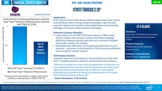 0
0.5
1
2S Intel® Xeon® processor E5-2699 v4
2S Intel® Xeon® Platinum 8168 processor
91
ItivitiTbricks2.10*
Application:
Itiviti Tbricks’ Smart Order Router (SOR) accepts orders from clients
and distributes them among multiple exchanges to get the best
execution without moving the market significantly and preventing
arbitrage of the client orders between exchanges.
Potential Customer Benefits:
 Lower latency of the SOR (16% lower latency in 90% cases)
directly impacts the execution quality and reduces slippage
(difference between desired execution price and price available
when order reaches the market).
 Handling bursts efficiently is of exceptional importance for the
business – customers trust the ability of SOR to execute efficiently
even during the volatile markets.
Performance Factors:
Improved memory cache hierarchy microarchitecture of the Intel®
Xeon® Scalable processor platform contributed to lower latency.
”With the increased core count and new generation architecture we
have observed more consistent latency during activity bursts and a
significant latency improvement (up to 40%) for some specific
workloads (e.g. parallel processing of multiple orders in the Order
Entry Market Gateway component).”
– Steve Christinson, CTO of Itiviti
ATAGLANCE
Hardware:
Intel® Xeon® 8168 Platinum processor
Intel® Solid State Drive Data Center
P3520
Platform Features:
Rebalanced Cache Hierarchy
Latency tuning
Software Tools/Libraries:
Intel® VTune™ AmplifierXE
Up to
40%
lower
latency
Itivity Tbricks* increased performance with the
Intel® Xeon® Platinum 8168 processor and the
Intel® SSD DC 3700
1 - Testing conducted on Itivity* software comparing Intel® Xeon® Platinum 8168 processor to 2S Intel® Xeon® Processor E5-2699 v4. Testing by Itivity.. For complete testing configuration details, see the Configuration Details section, slide 135.
NormalizedPerformance–LOWERISBETTER
www.itiviti.com
Software and workloads used in performance tests may have been optimized for performance only on Intel microprocessors. Performance tests, such as SYSmark and MobileMark, are measured using specific computer systems,
components, software, operations and functions. Any change to any of those factors may cause the results to vary. You should consult other information and performance tests to assist you in fully evaluating your contemplated
purchases, including the performance of that product when combined with other products. For more complete information visit http://www.intel.com/performance. *Other names and brands may be claimed as the property of others
Intel® Xeon® scalable Processors Intel®SSD
Workload: Smart Order Router in a highly volatile market
simulation, measuring latency. LOWER IS BETTER
FinancialservicesindustryHPC
 