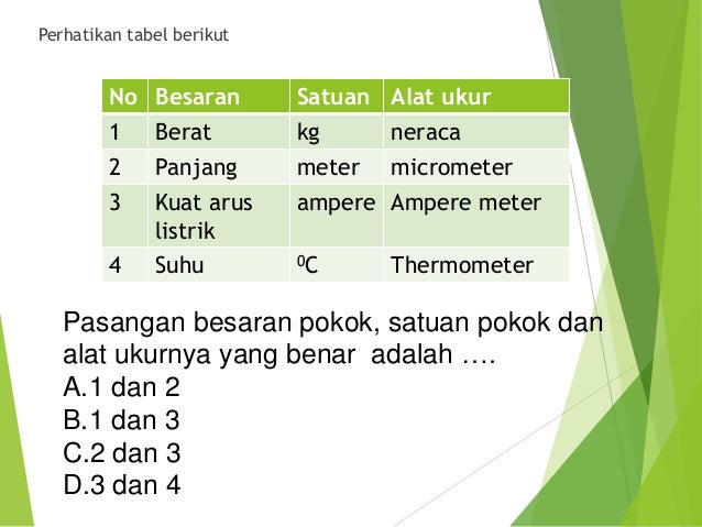 Skl Un 2012 2013 Fisika