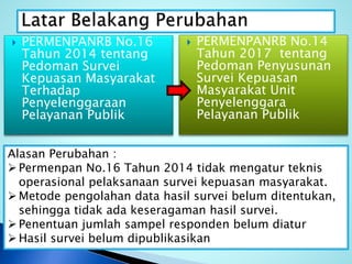  PERMENPANRB No.16
Tahun 2014 tentang
Pedoman Survei
Kepuasan Masyarakat
Terhadap
Penyelenggaraan
Pelayanan Publik
 PERMENPANRB No.14
Tahun 2017 tentang
Pedoman Penyusunan
Survei Kepuasan
Masyarakat Unit
Penyelenggara
Pelayanan Publik
Alasan Perubahan :
Permenpan No.16 Tahun 2014 tidak mengatur teknis
operasional pelaksanaan survei kepuasan masyarakat.
Metode pengolahan data hasil survei belum ditentukan,
sehingga tidak ada keseragaman hasil survei.
Penentuan jumlah sampel responden belum diatur
Hasil survei belum dipublikasikan
 
