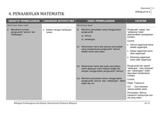 Sk matematik tg4