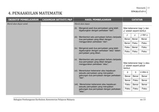 Sk matematik tg4