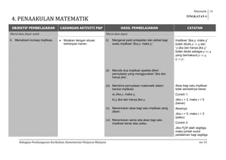 Sk matematik tg4