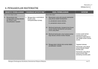 Sk matematik tg4
