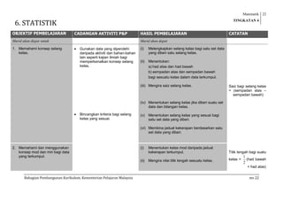 Sk matematik tg4