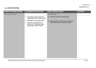 Sk matematik tg4