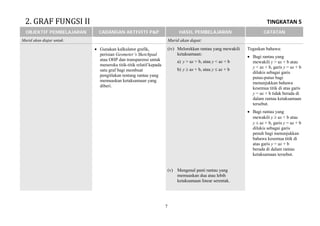 Sk Matematik Tg5