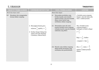 Sk Matematik Tg5