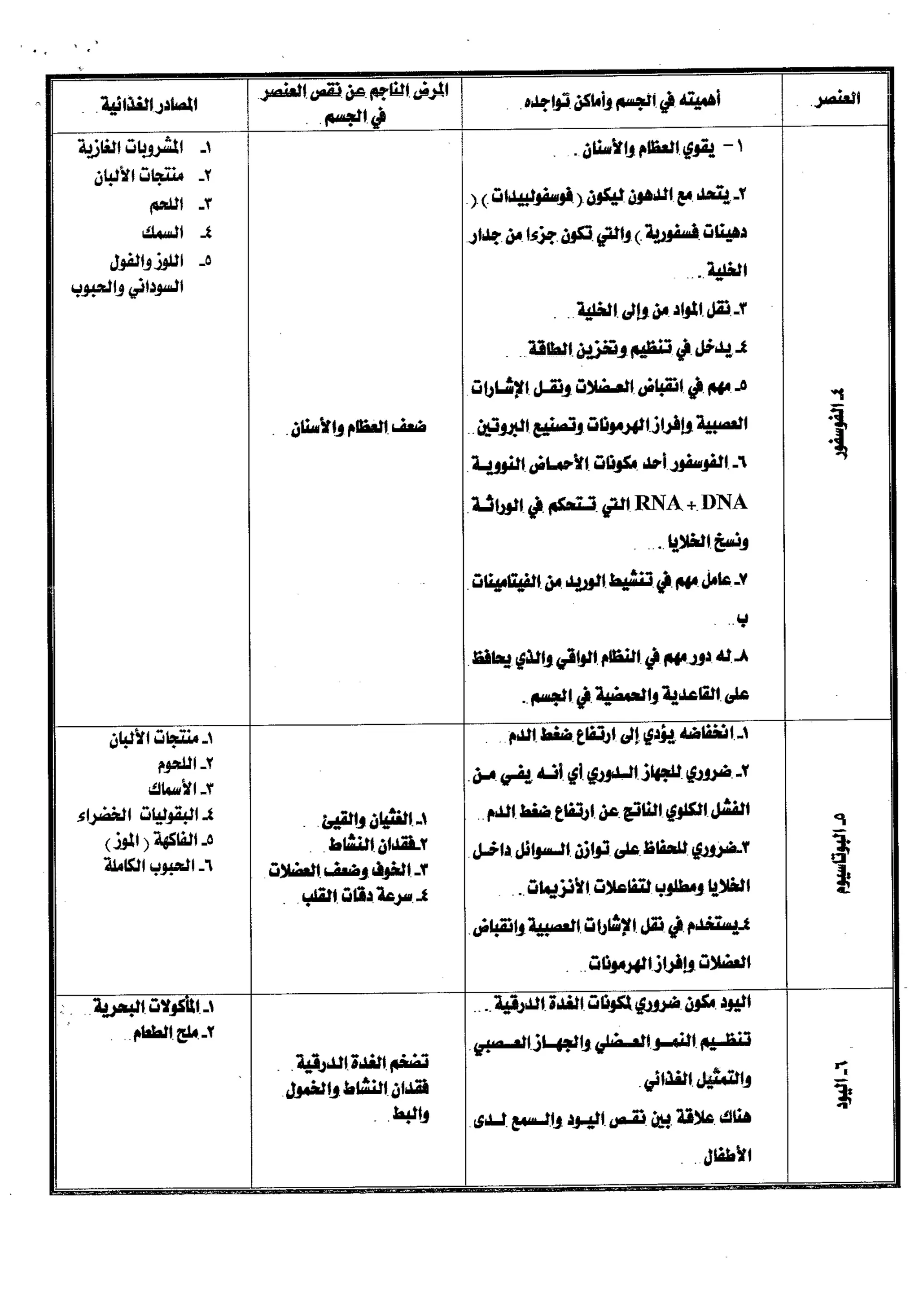 Skmbt 50100020423480