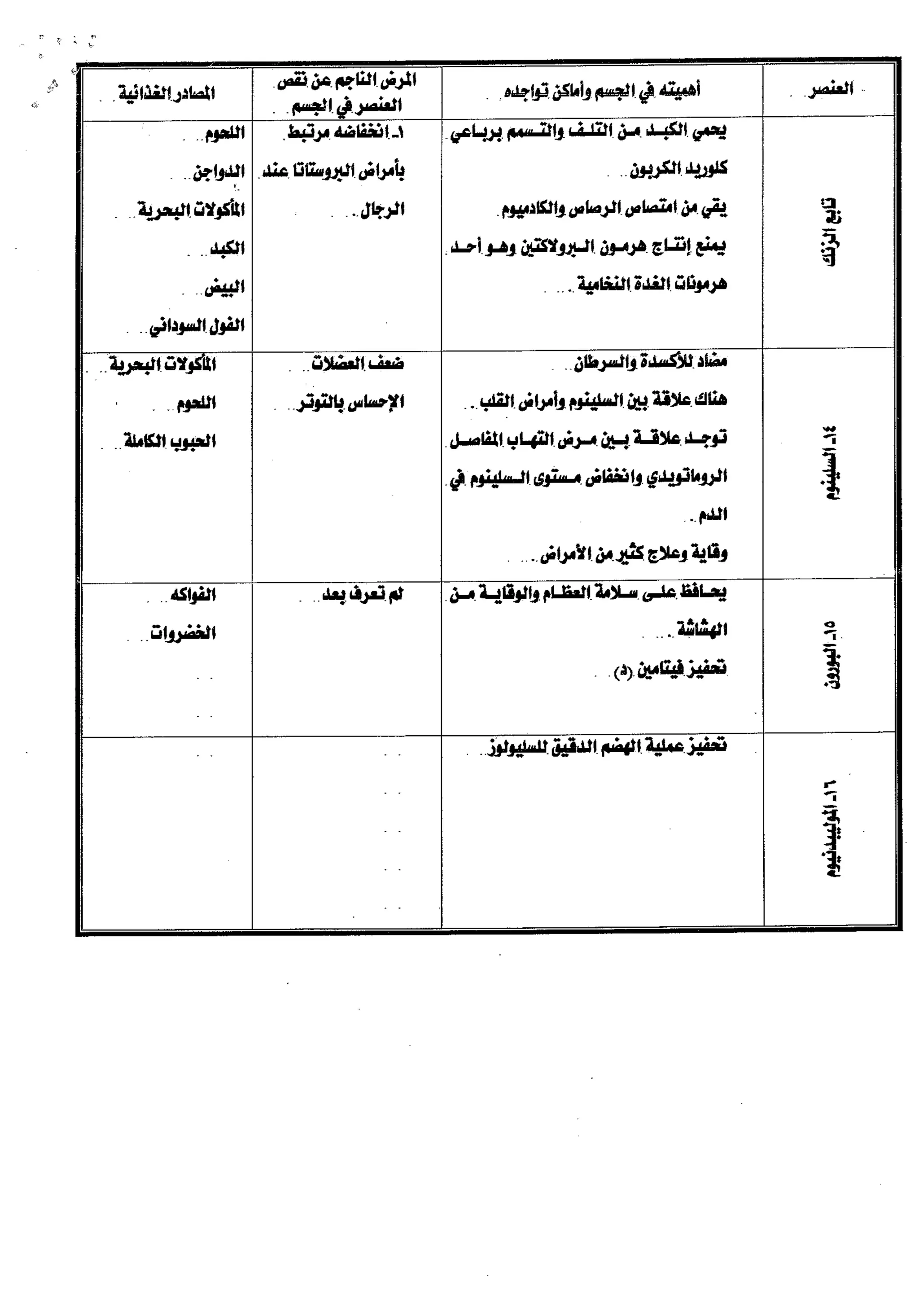 Skmbt 50100020423480